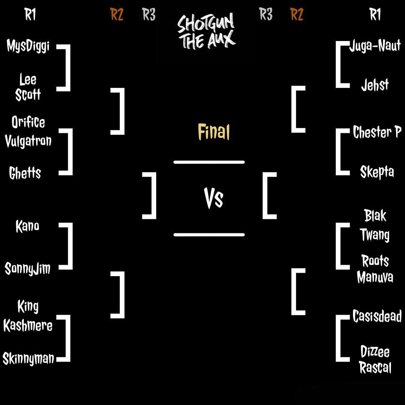 THE GREAT UK RAPPERS DEBATE Part 3 / NOT-SO-FESTIVE SPECIAL THE GREAT UK RAPPERS DEBATE Part 3 / NOT-SO-FESTIVE SPECIAL