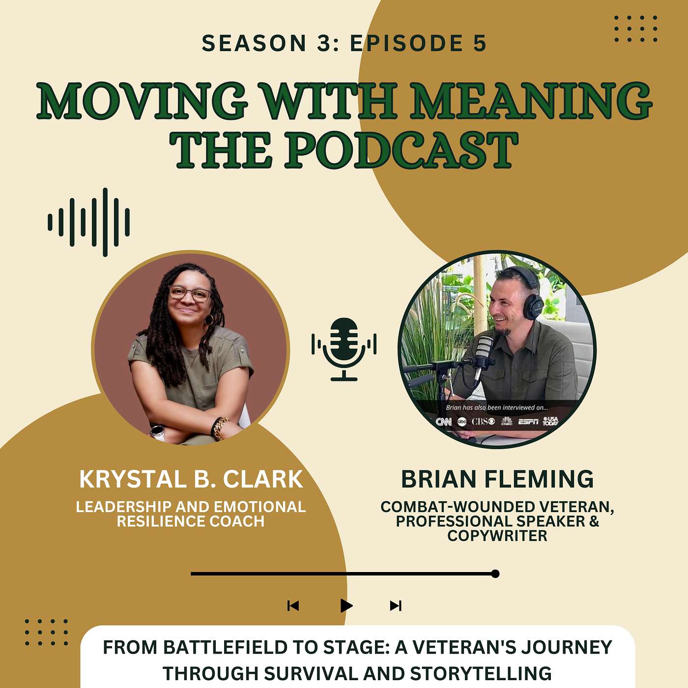 Moving With Meaning The Podcast