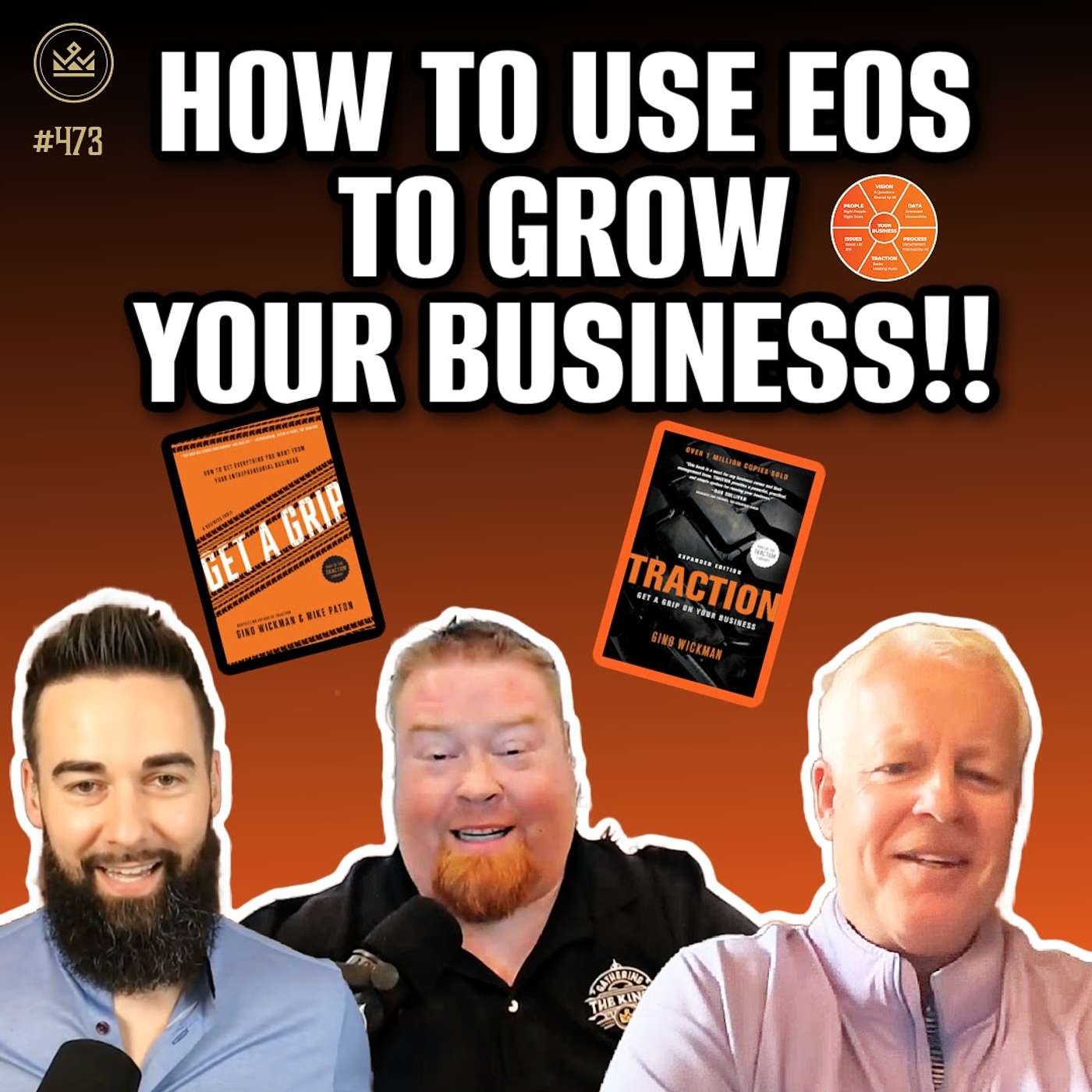 473 | We Used THIS To DOUBLE Our Business | EOS Expert Mike Paton