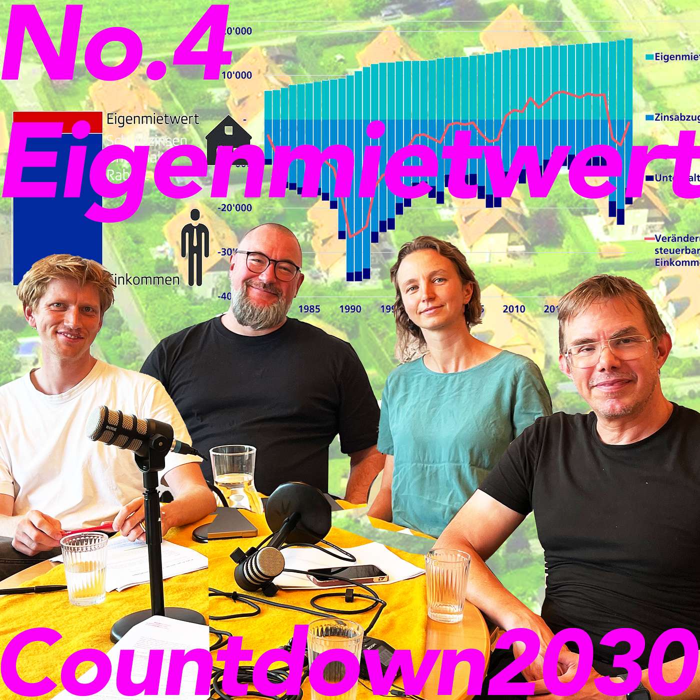 Folge 4: Eigenmietwert mit Caspar Schärer und Jakob Schneider