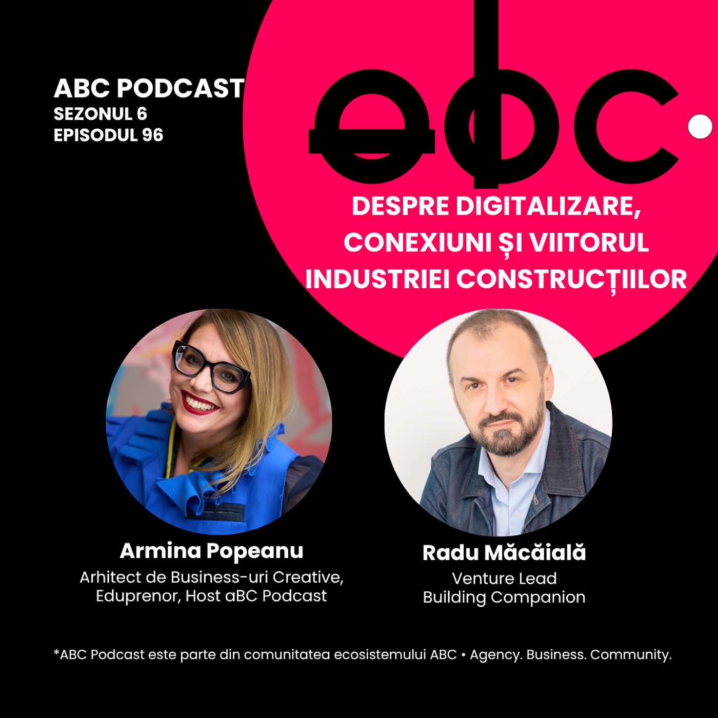 aBC Podcast - a Business of Creativity by Armina Popeanu