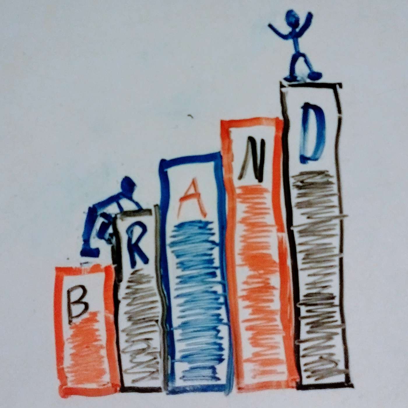 S-2 E-4 Developing your motivation(BRAND!)(Feat. Doctor Sammons) episode artwork