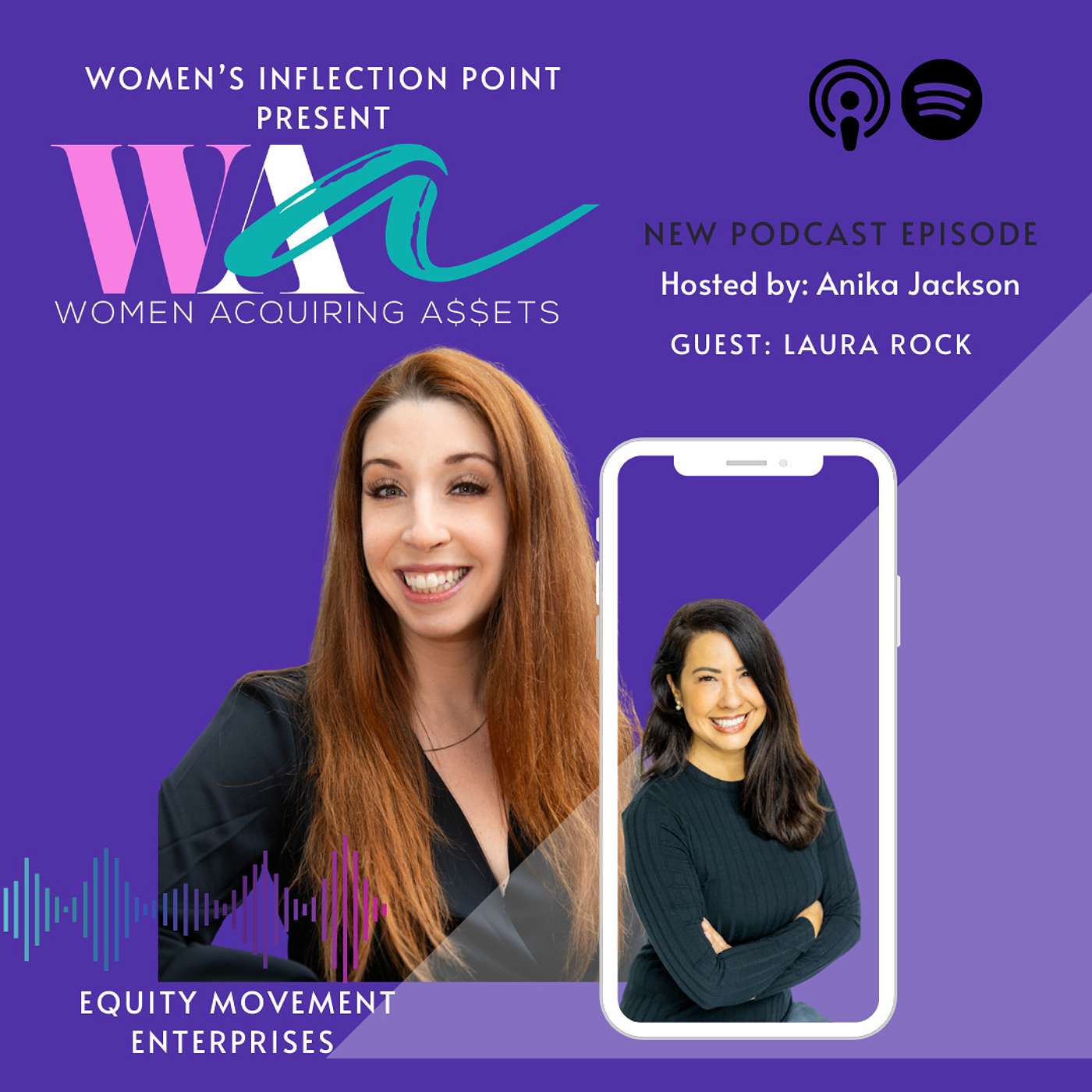 Women Acquiring Assets
