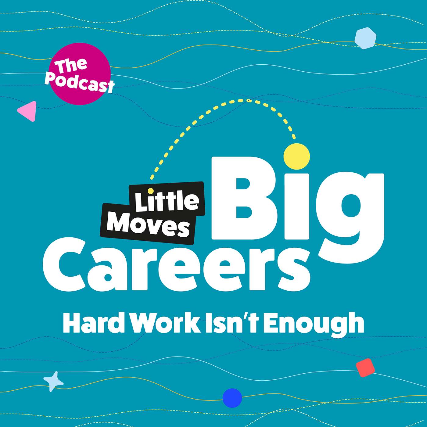 Little Moves, Big Careers: Smart Career Growth Strategies for Ambitious Professionals.