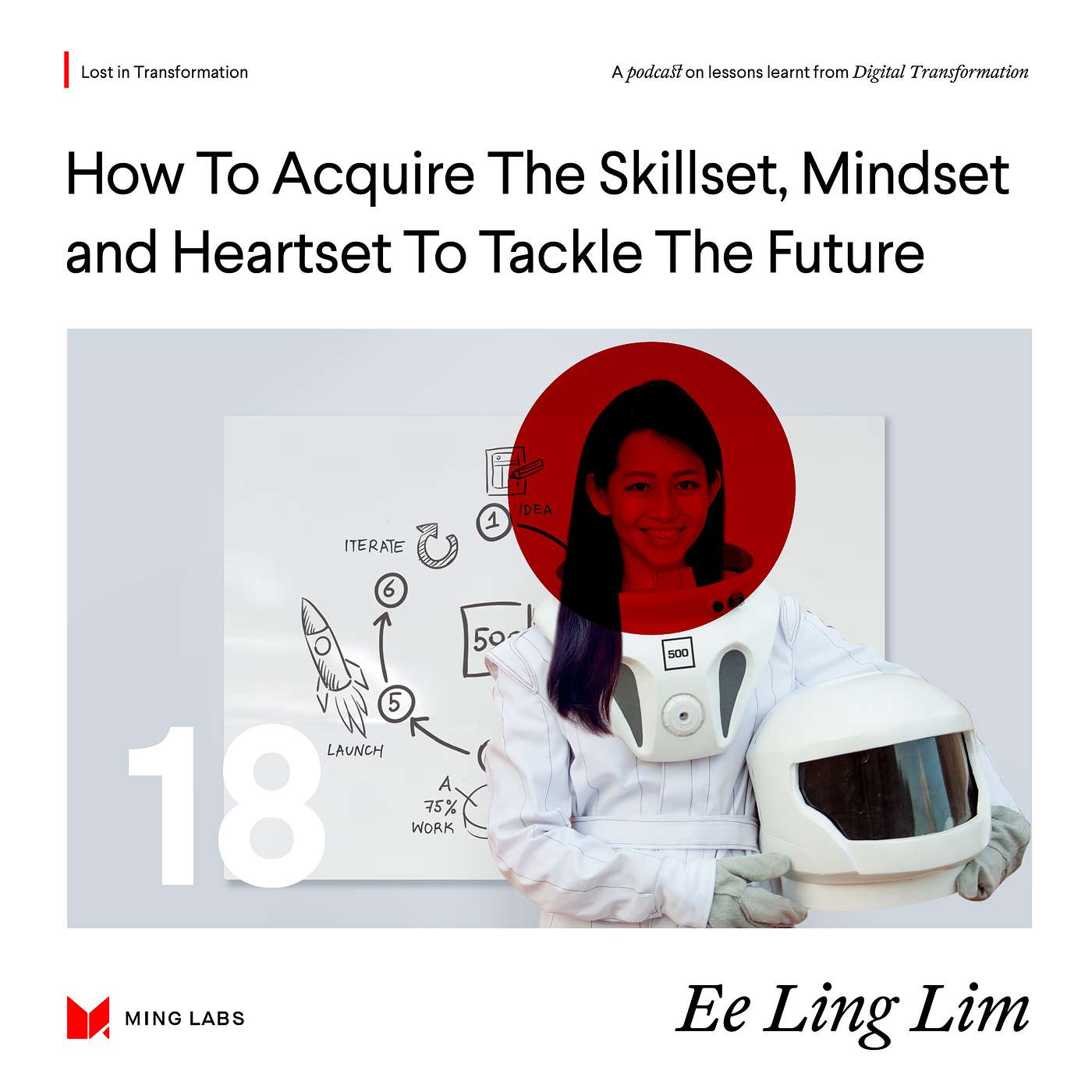 How To Acquire The Skillset, Mindset and Heartset To Tackle The Future