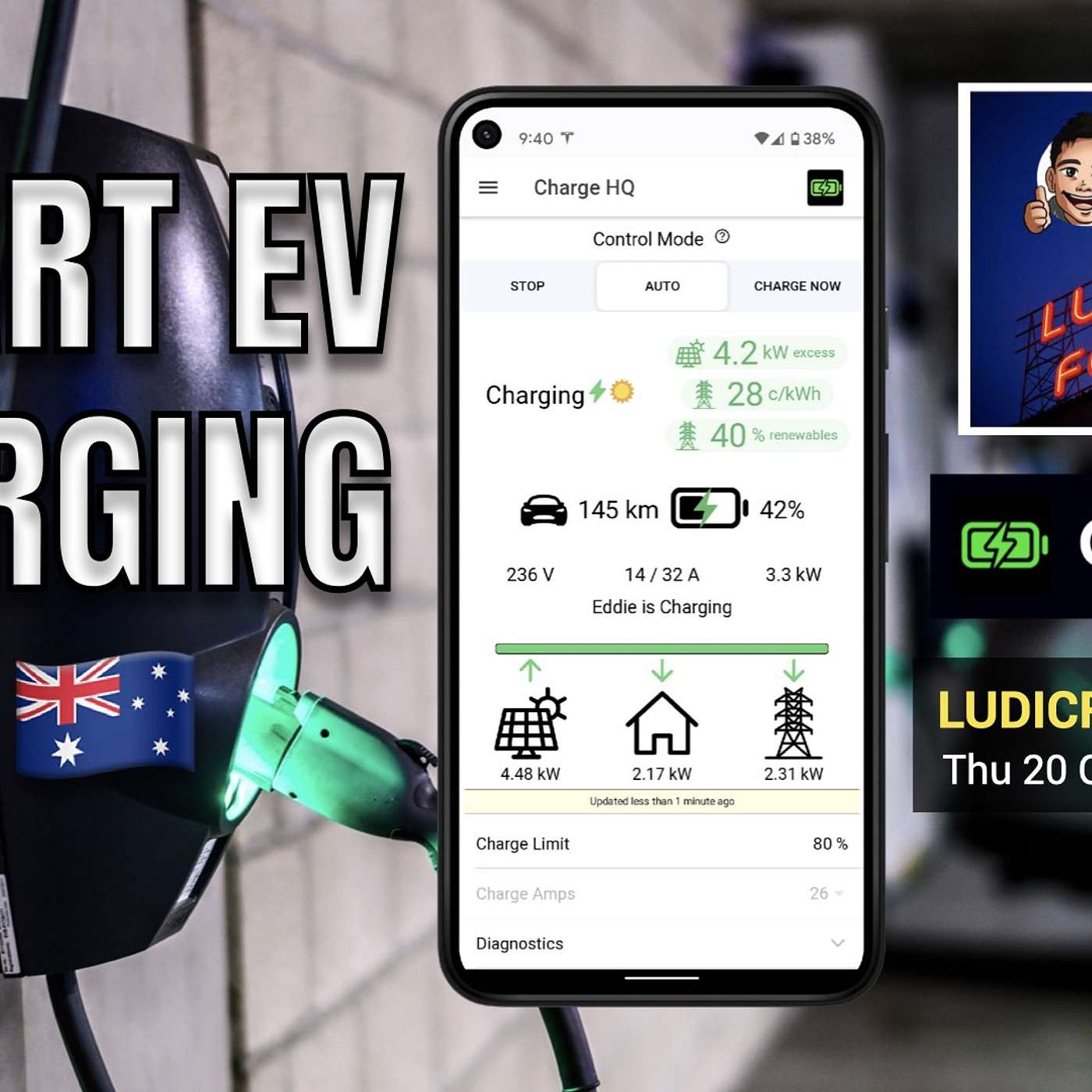 SMART ELECTRIC VEHICLE CHARGING APP using Solar & Off Peak Power | Charge HQ Interview