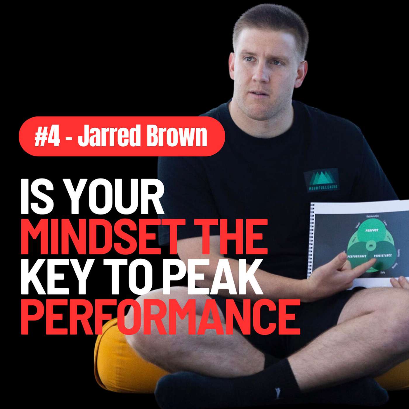 Is Your Mindset The Key To Peak Performance