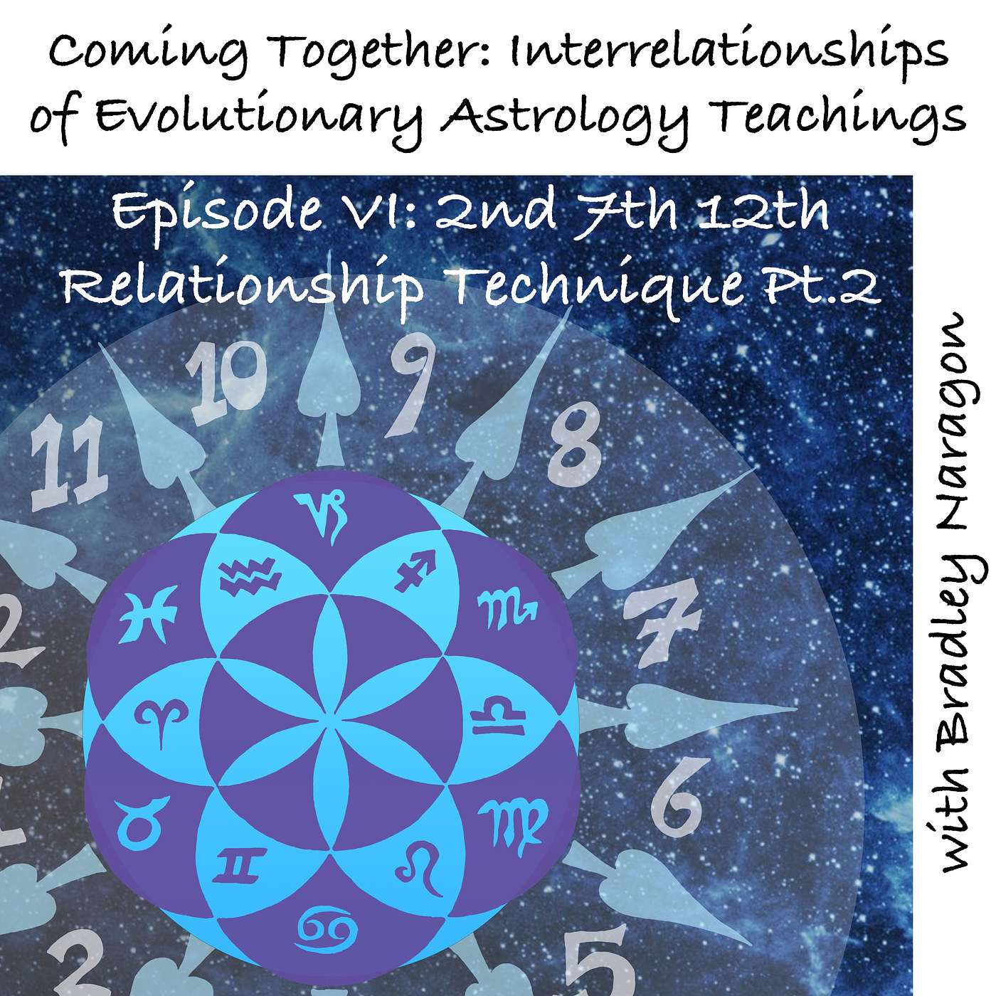 Coming Together: Interrelationships of Evolutionary Astrology Teachings