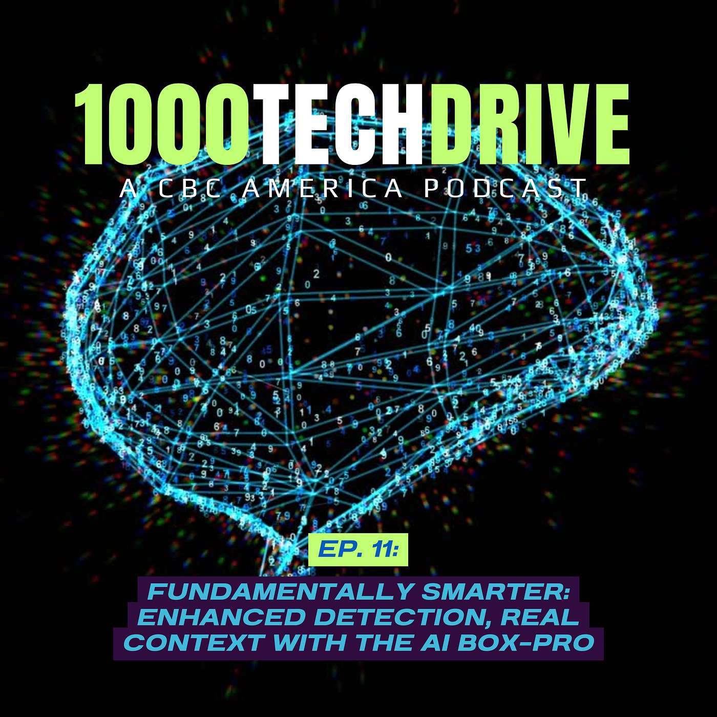 Fundamentally Smarter: Enhanced Detection, Real Context with the AI Box Pro Fundamentally Smarter: Enhanced Detection, Real Context with the AI Box Pro