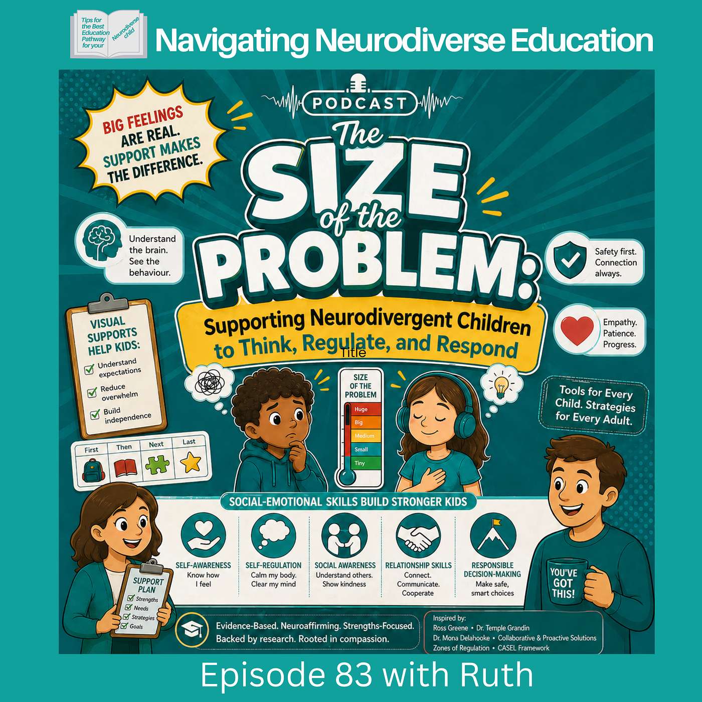 Podcast 83 The Size of the Problem episode artwork