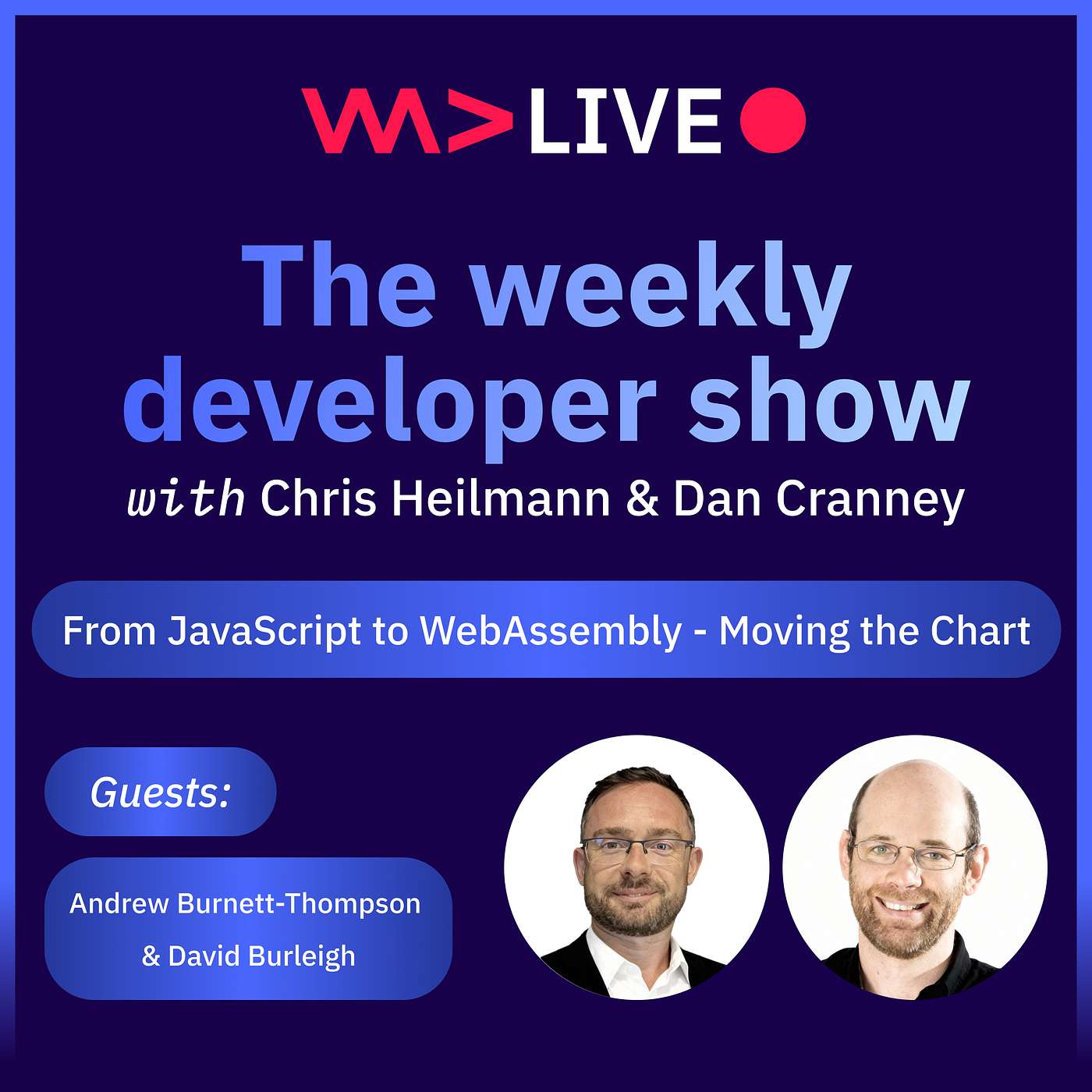 From JavaScript to WebAssembly, High-Performance Charting and more - Andrew Burnett-Thompson and David Burleigh (SciChart)