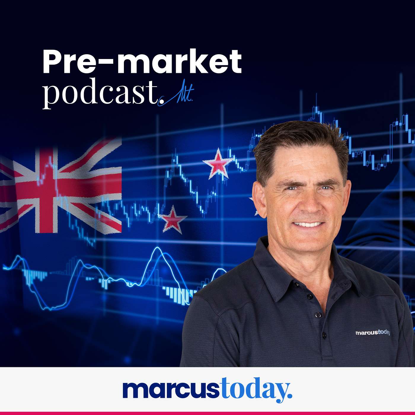 Marcus Today Pre-Market Podcast – Friday 1st September