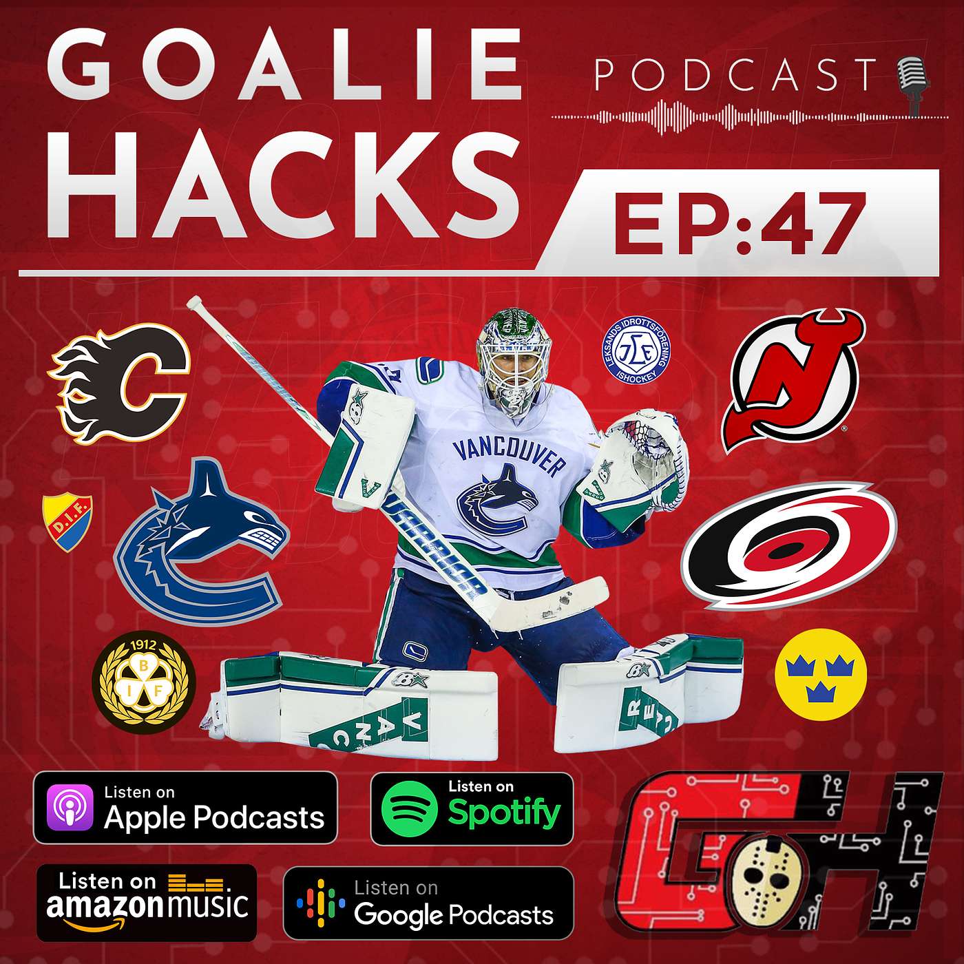 Goalie Hacks Podcast