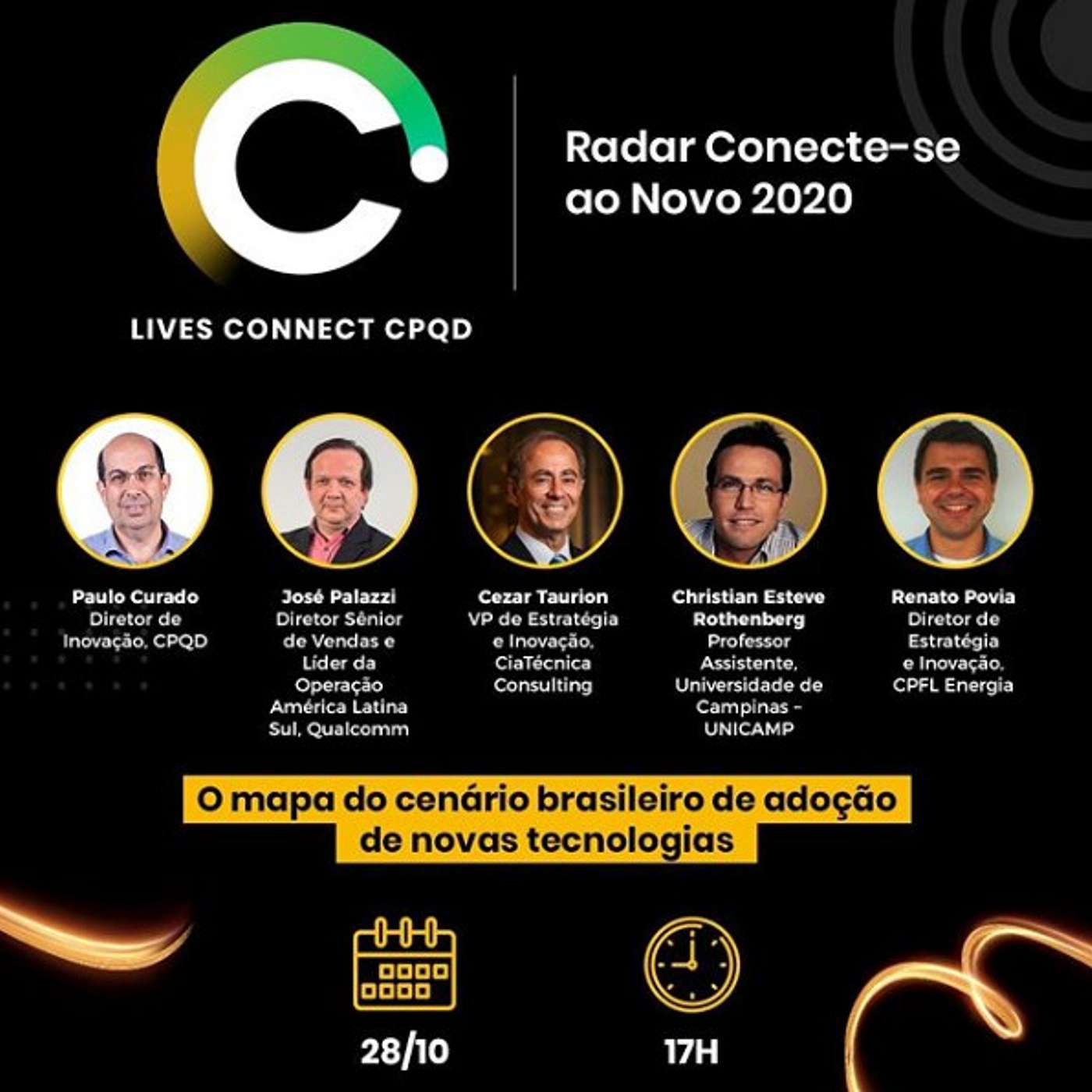 O mapa do cenário brasileiro de adoção de novas tecnologias