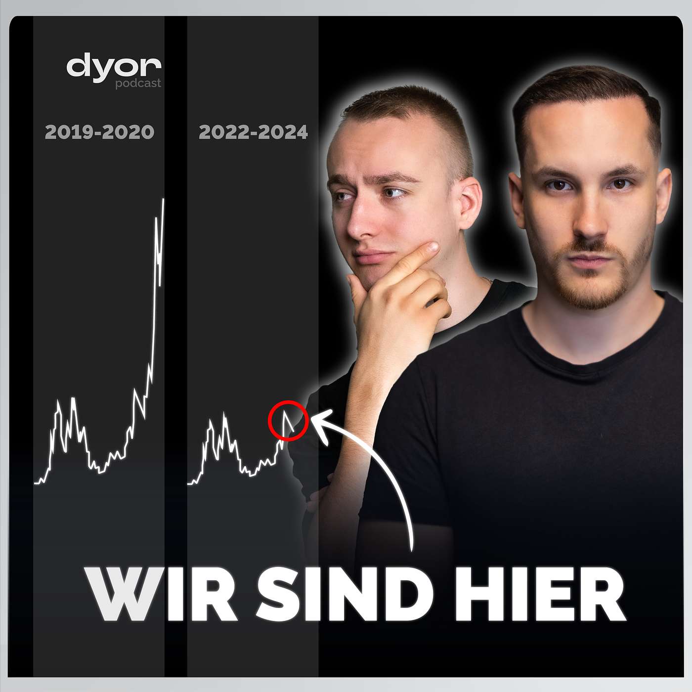 dyor Podcast