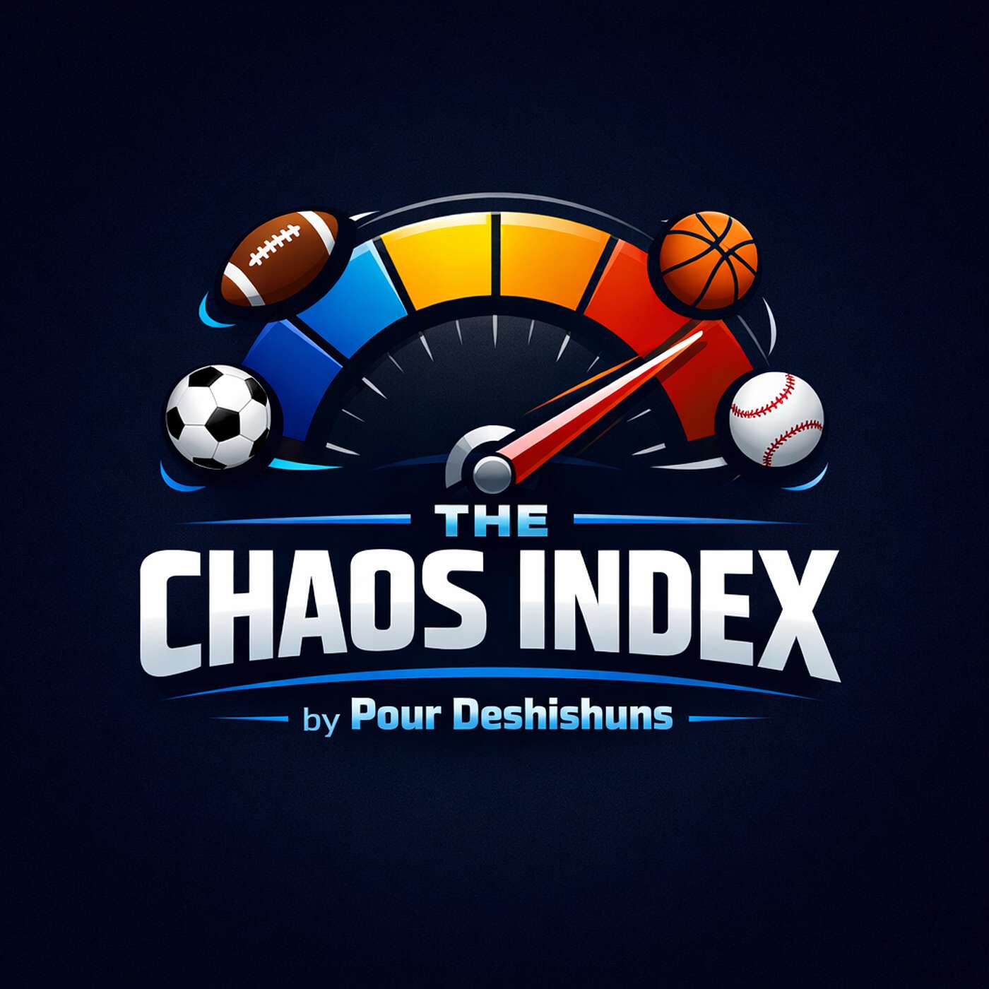The Chaos Index