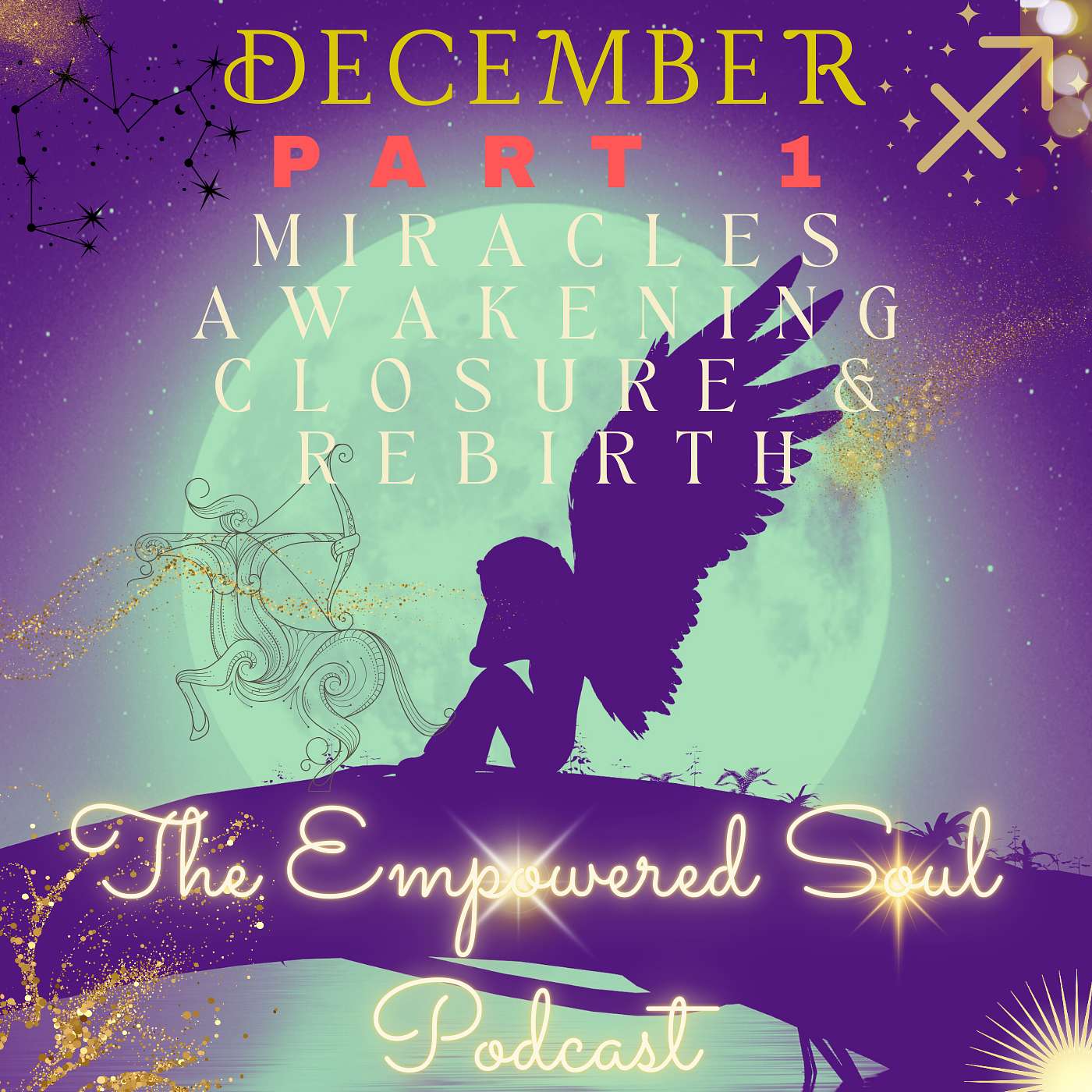 THE EMPOWERED SOUL Podcast: MC Mama Bird\'s Chirps