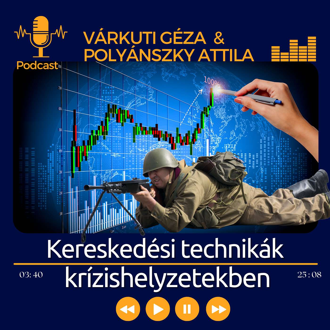 Forex & Tőzsde - Hogyan trédelj?