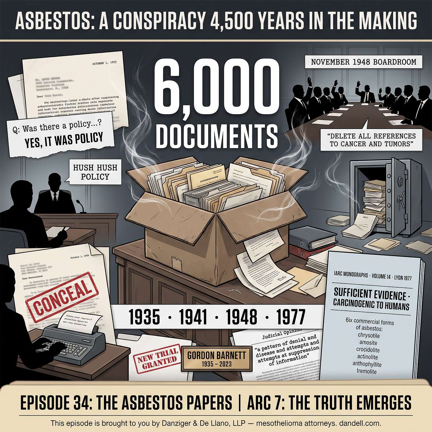 Episode 34 — The Asbestos Papers episode artwork