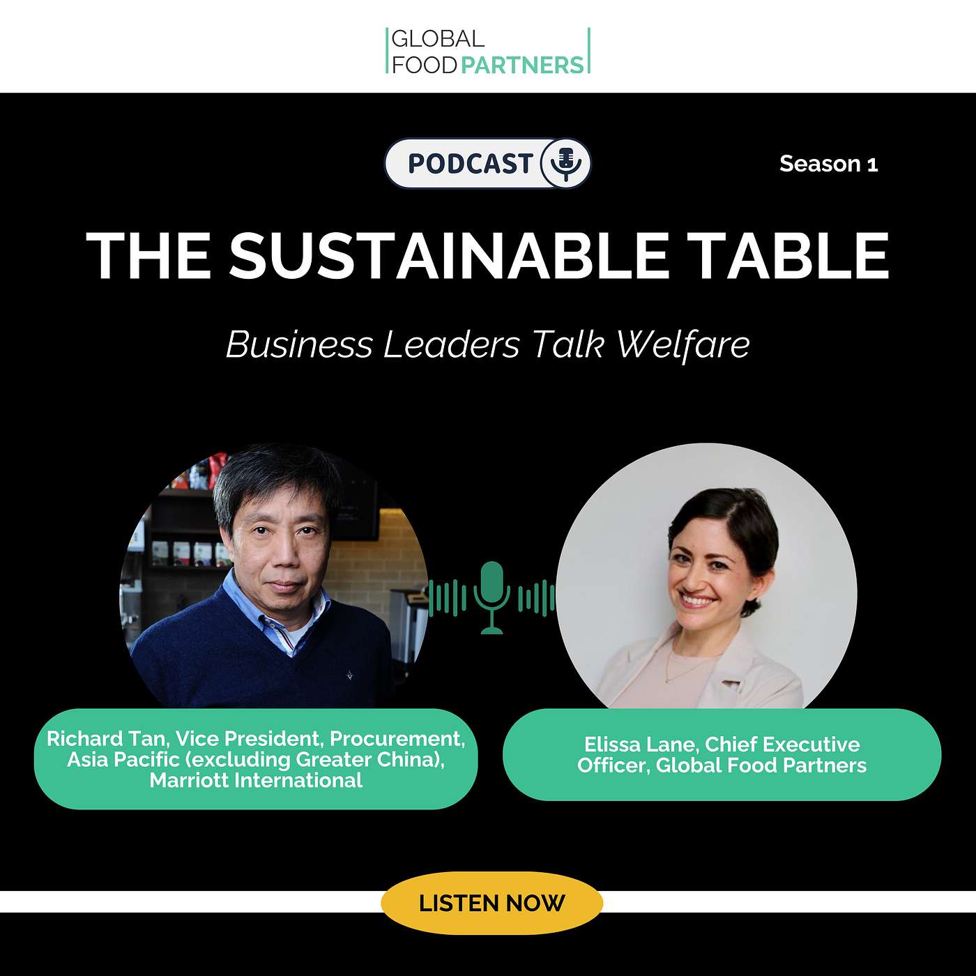 The Sustainable Table - Business Leaders Talk Welfare