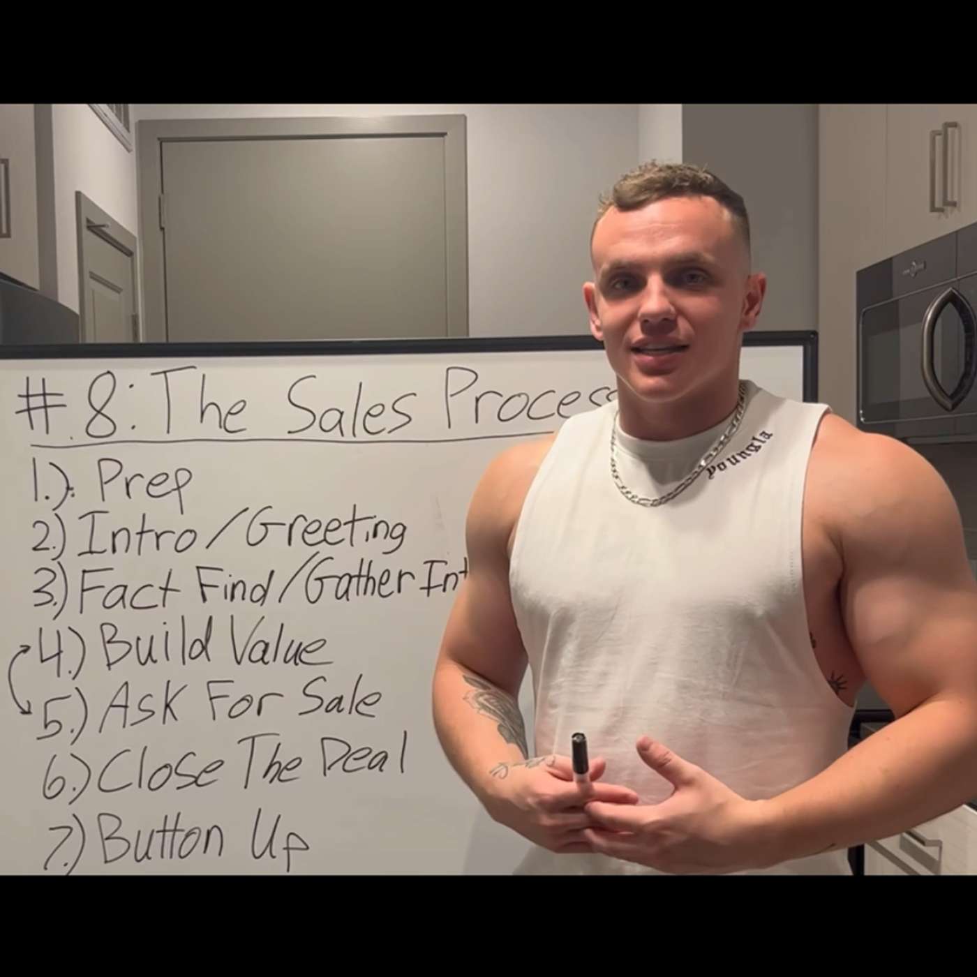 The Sales Process | GMS #8 The Sales Process | GMS #8