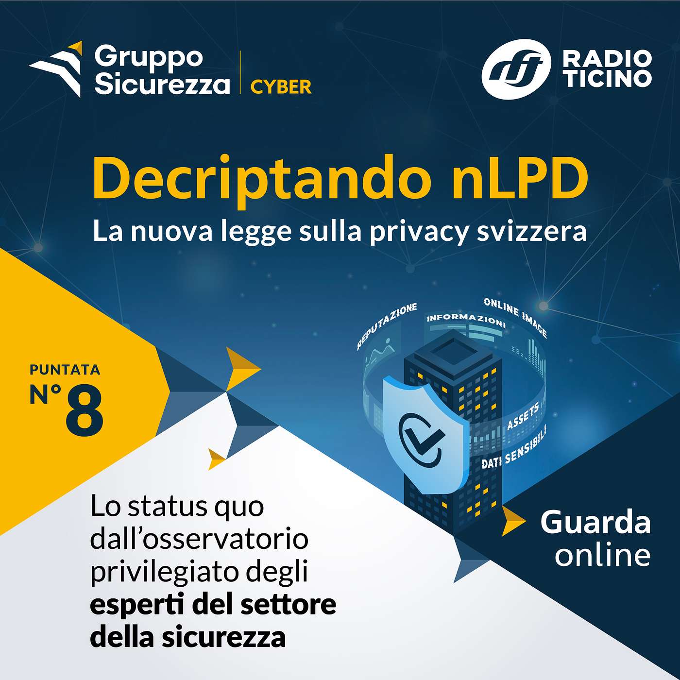 C4C - Cyber per CEO. Il podcast sulla Cyber Security Lo status quo dall’osservatorio privilegiato degli esperti del settore della sicurezza