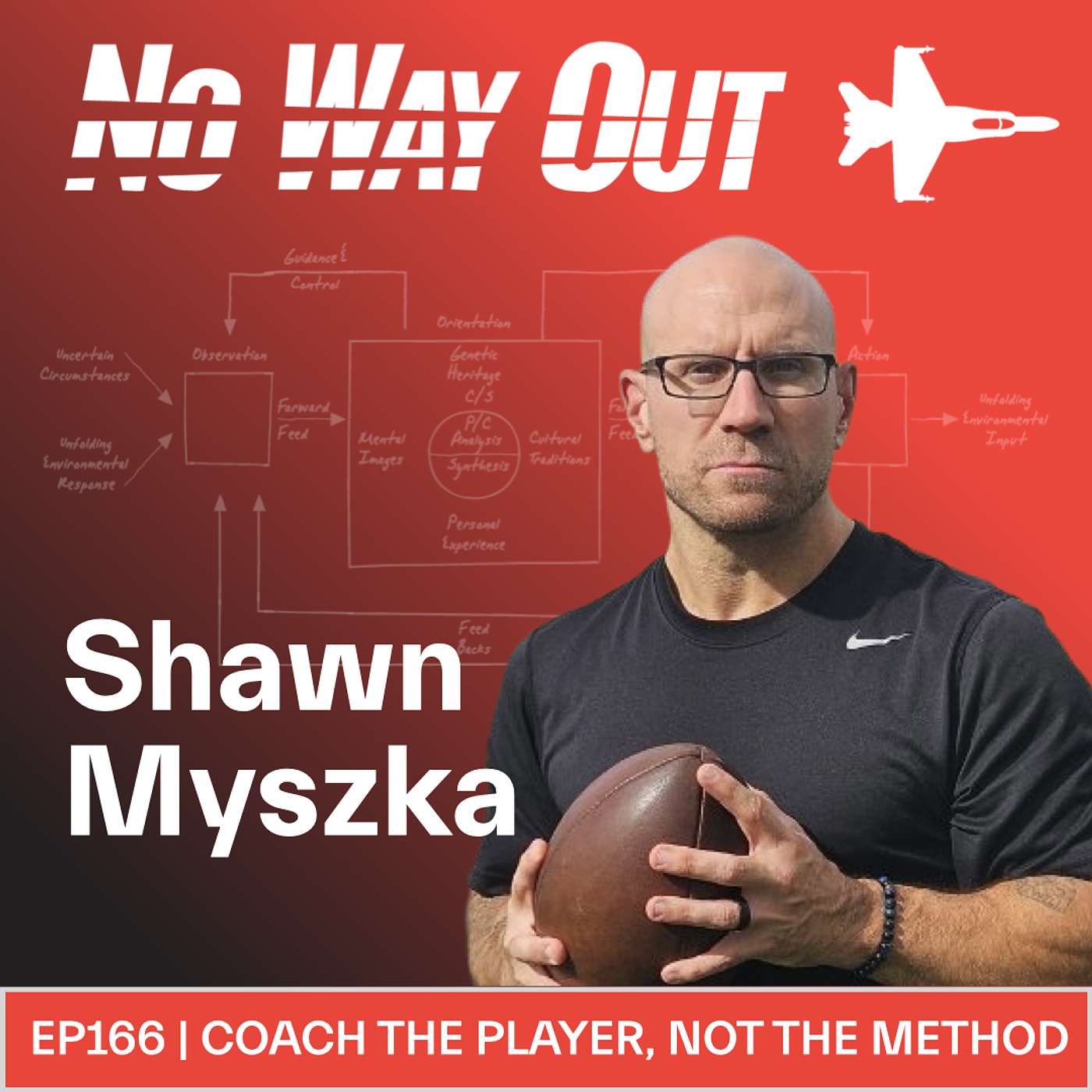 Shawn Myszka on the Constraints-Led Approach, the NFL Combine, and Coaching the Player Not the Method