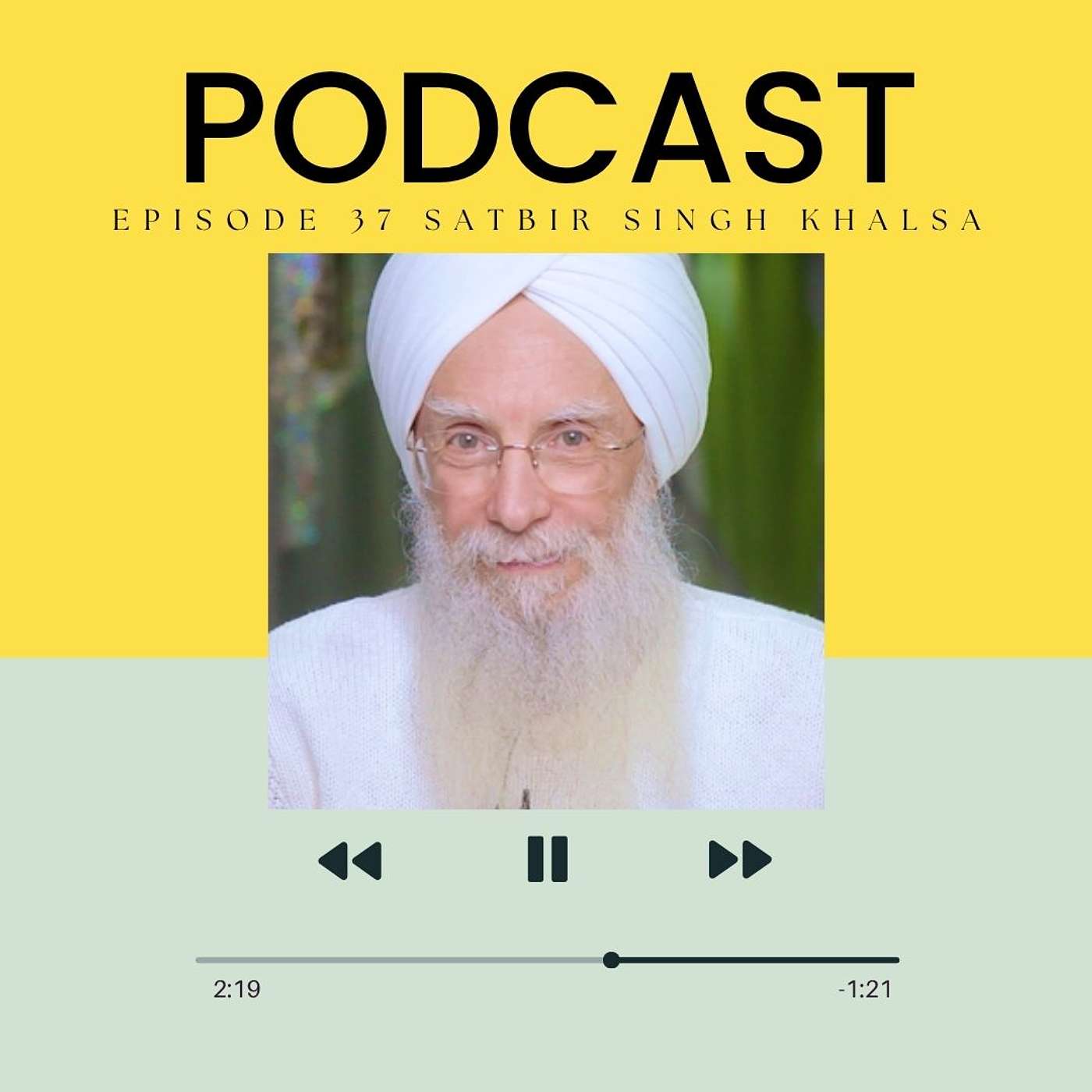 Episode - 37 "How Yoga Became Science | Dr. Sat Bir Singh Khalsa on the Future of Yoga Research" Episode - 37 "How Yoga Became Science | Dr. Sat Bir Singh Khalsa on the Future of Yoga Research"