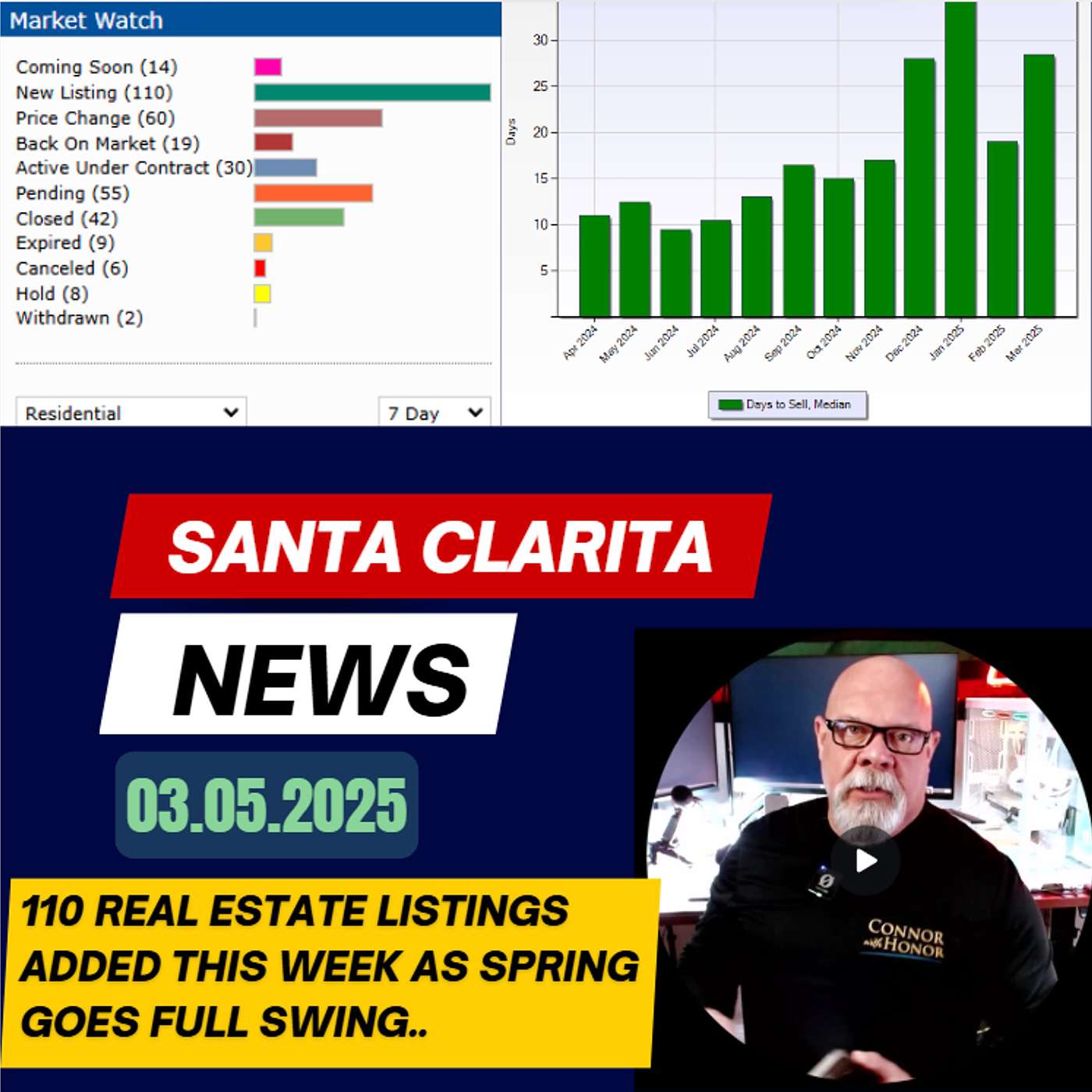Are You Overpaying? The Truth About Santa Clarita Real Estate Commissions in 2025