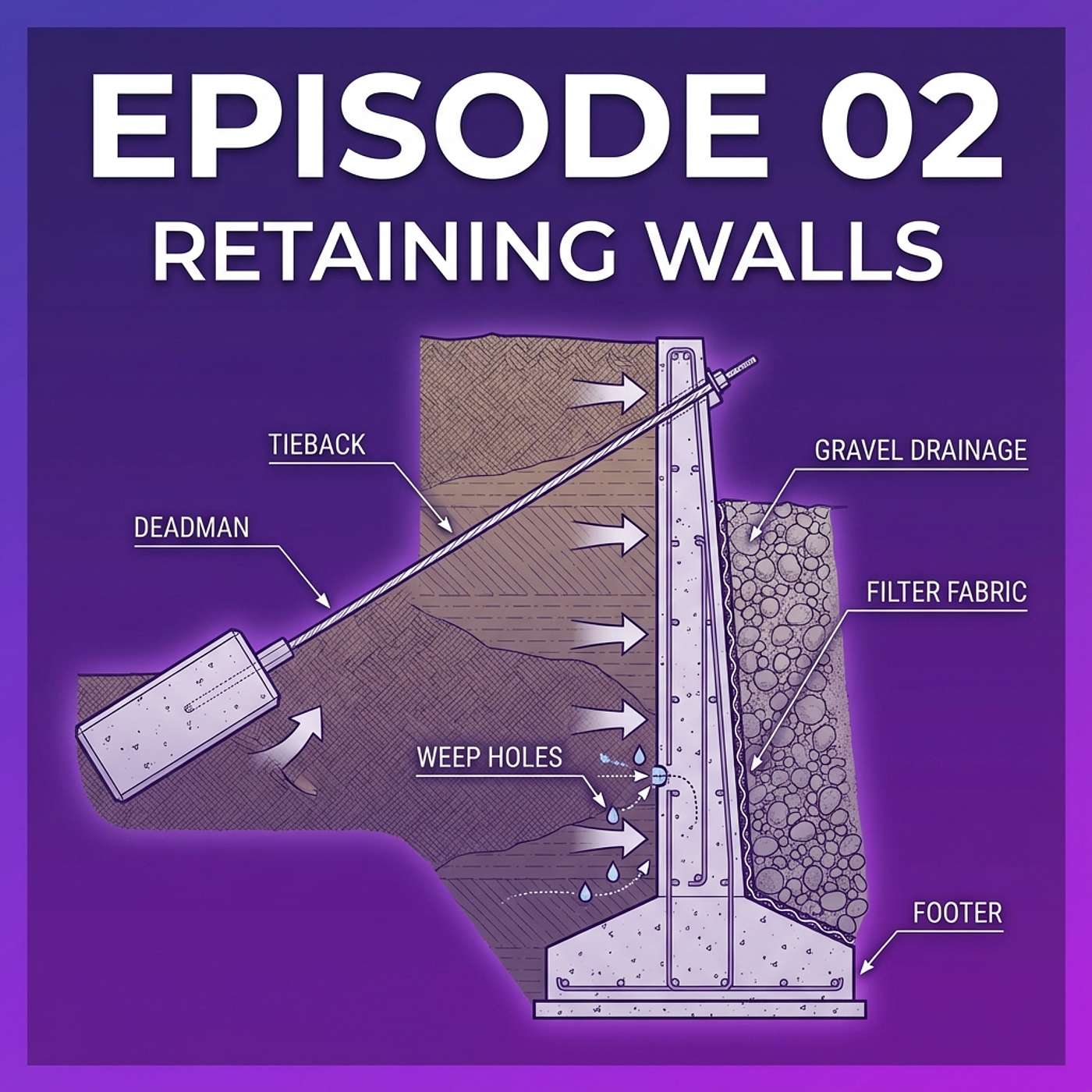 02 - Retaining Walls episode artwork