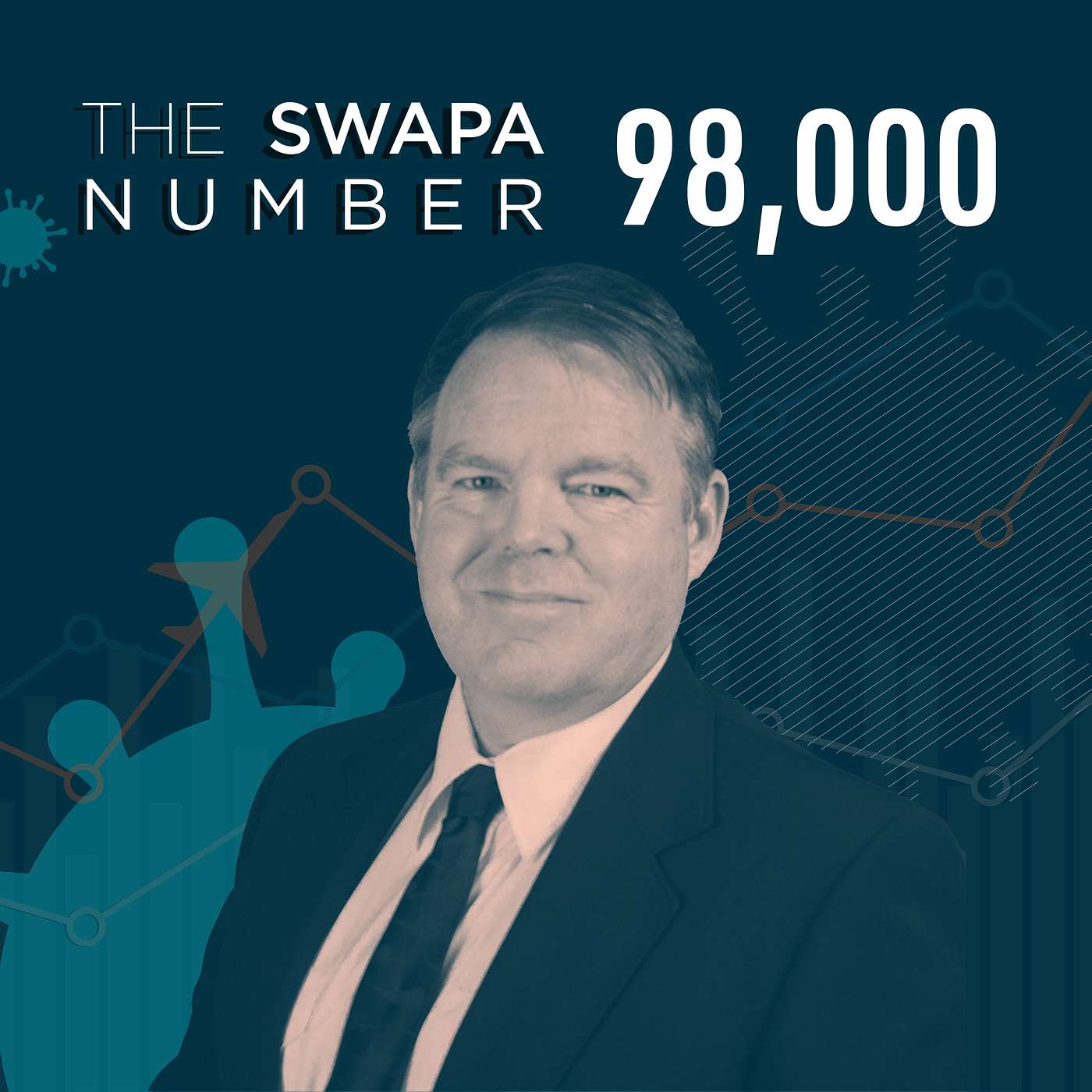 98,000 (Greg Auld, Economic, Financial Analysis)
