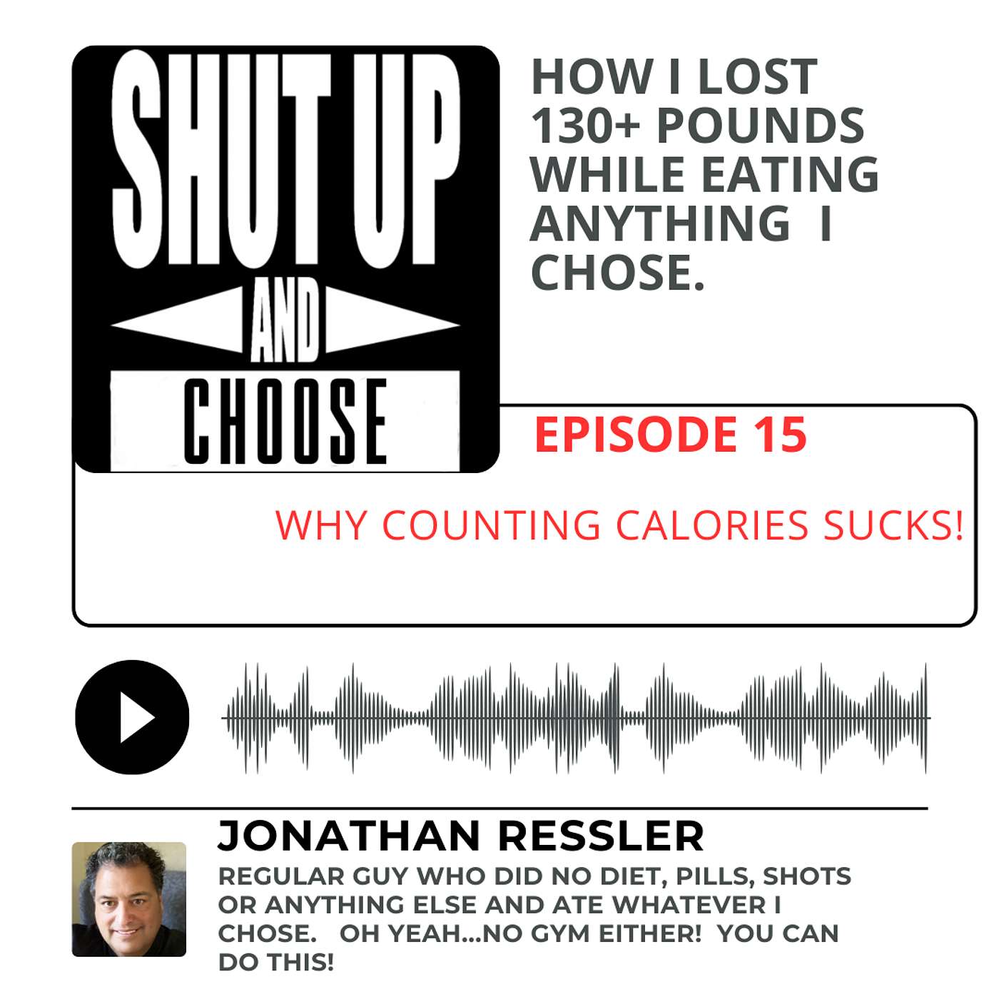 Why Counting Calories Sucks!