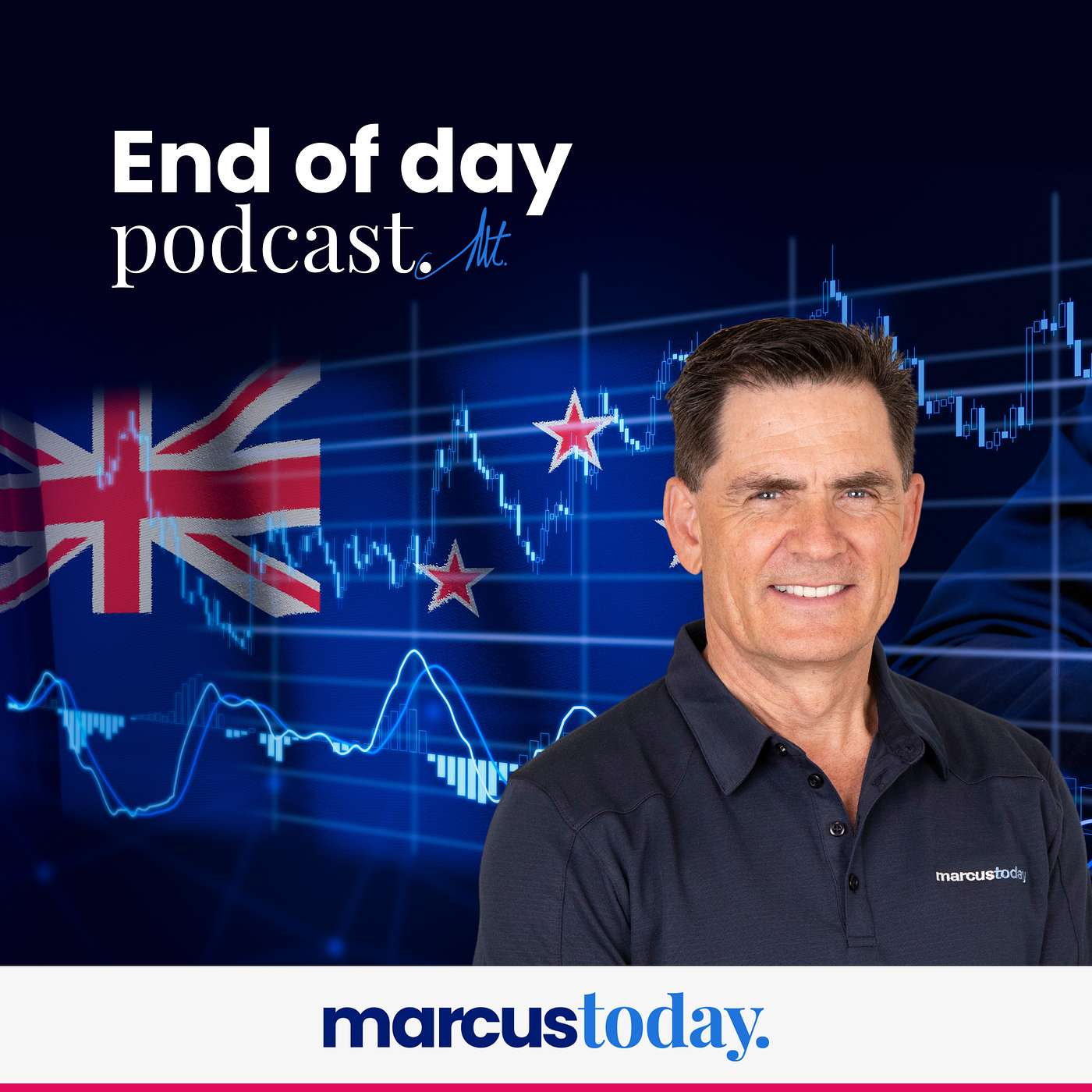 Marcus Today End of Day Podcast – Thursday 7th September