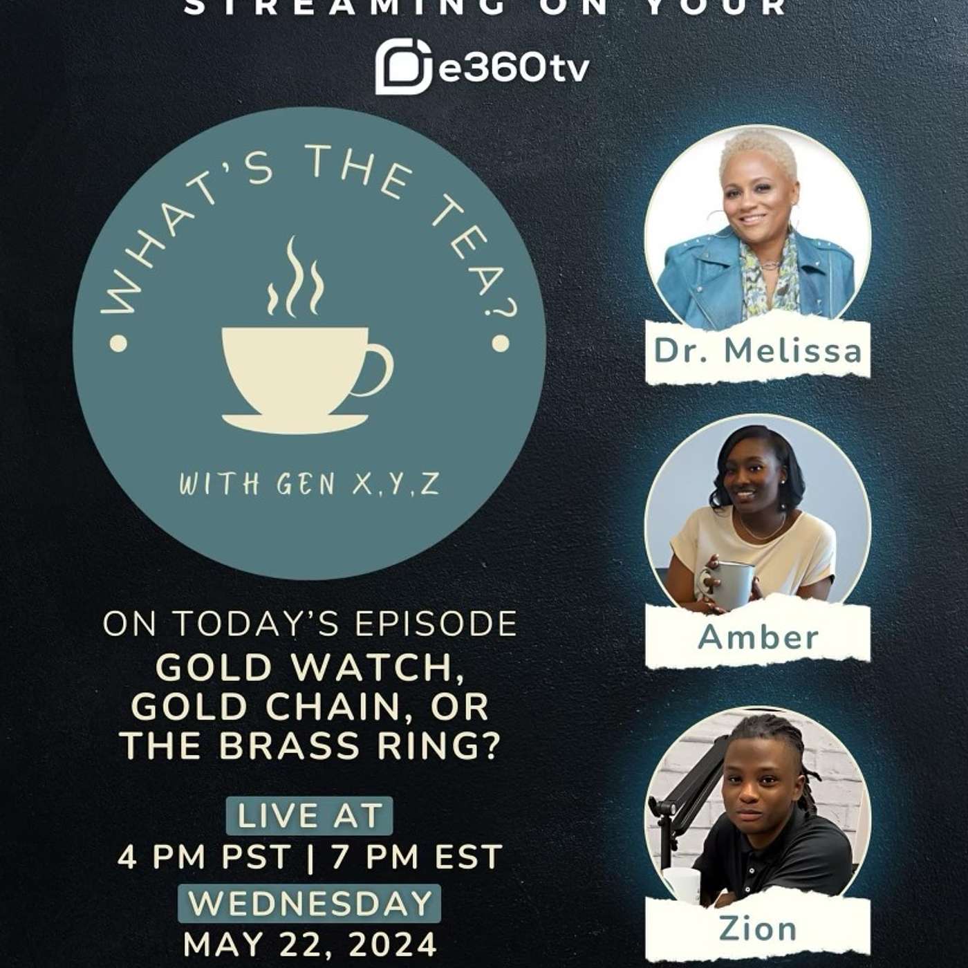 What's the Tea's Podcast