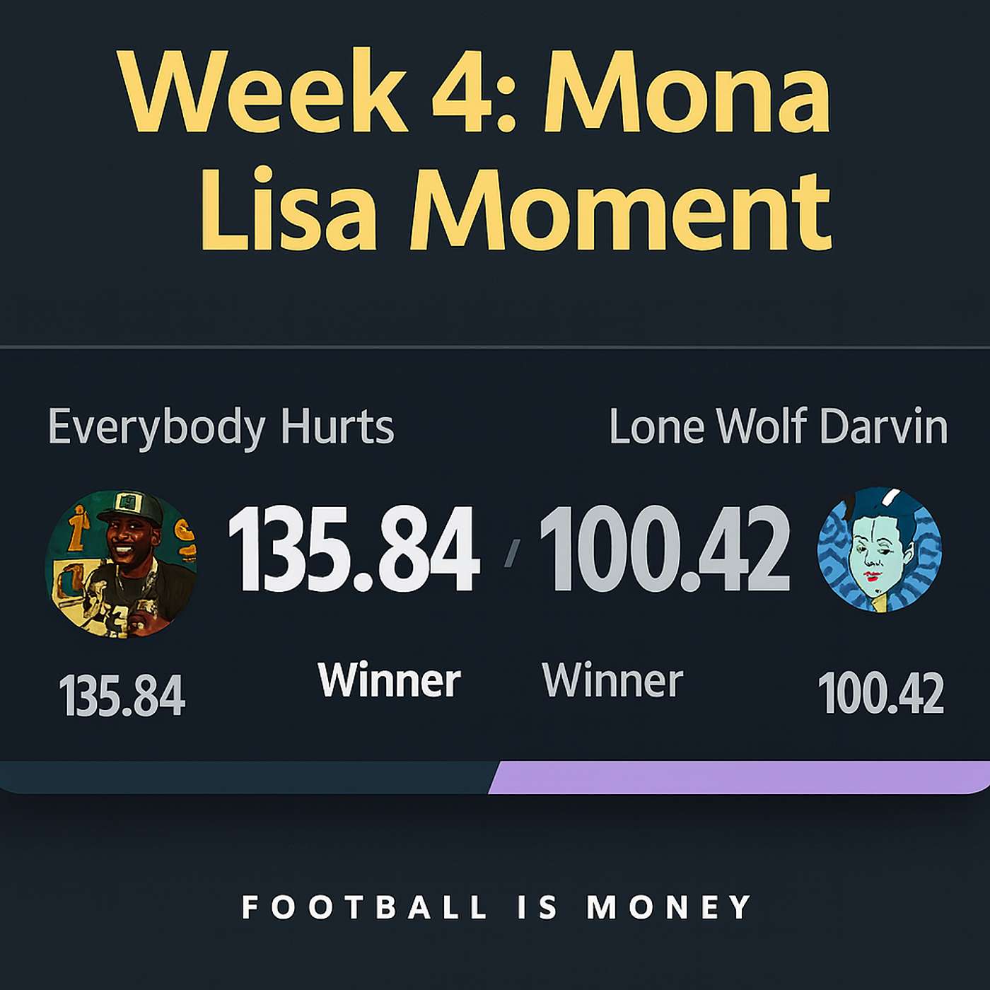 Week 4: Mona Lisa Moment