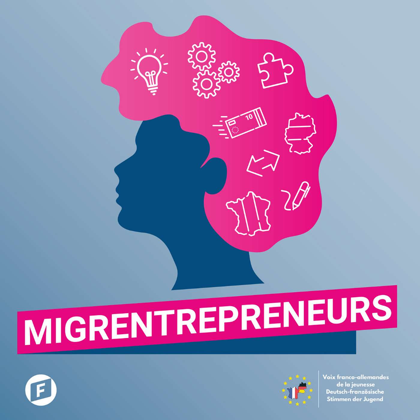 Migrentrepreneurs