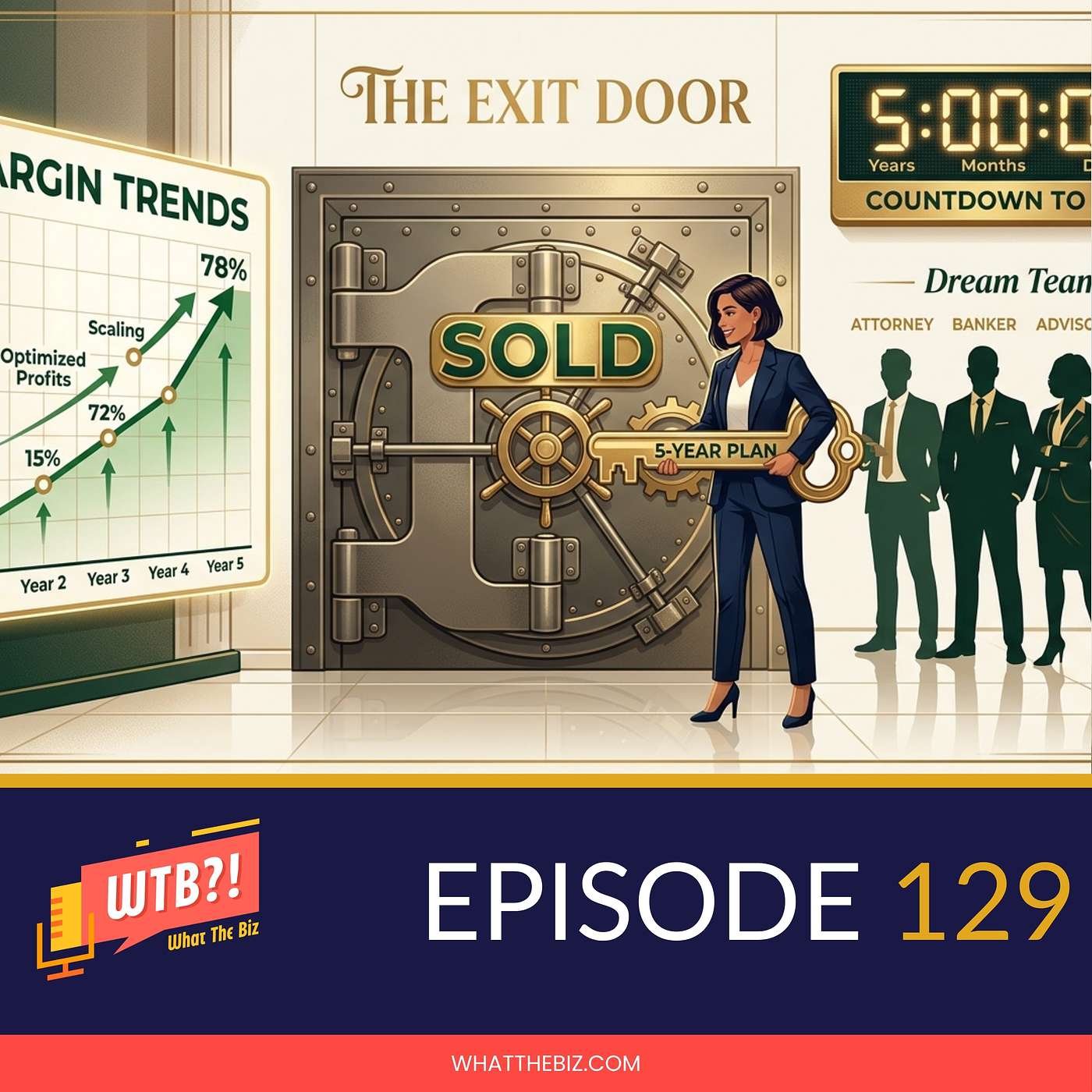 Why 80% of Small Businesses Never Actually Sell