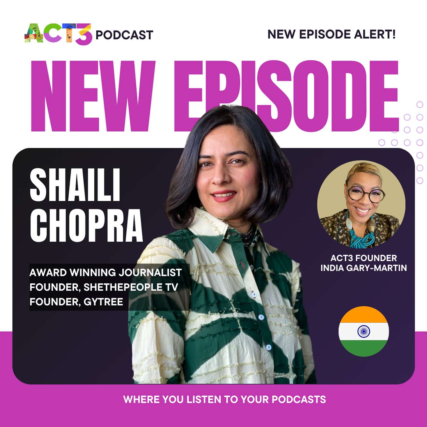 In Conversation with Leading Menopause Campaigner in India: Shaili Chopra episode artwork