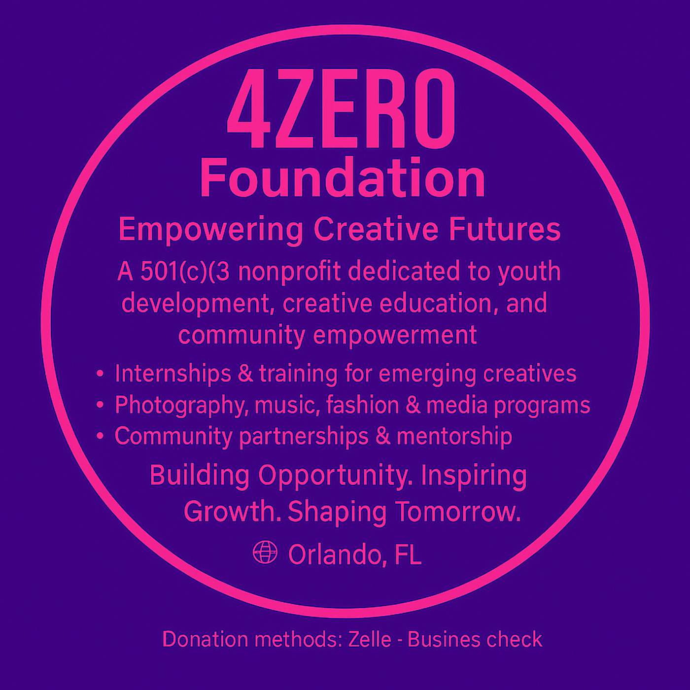 4ZERO's Podcast