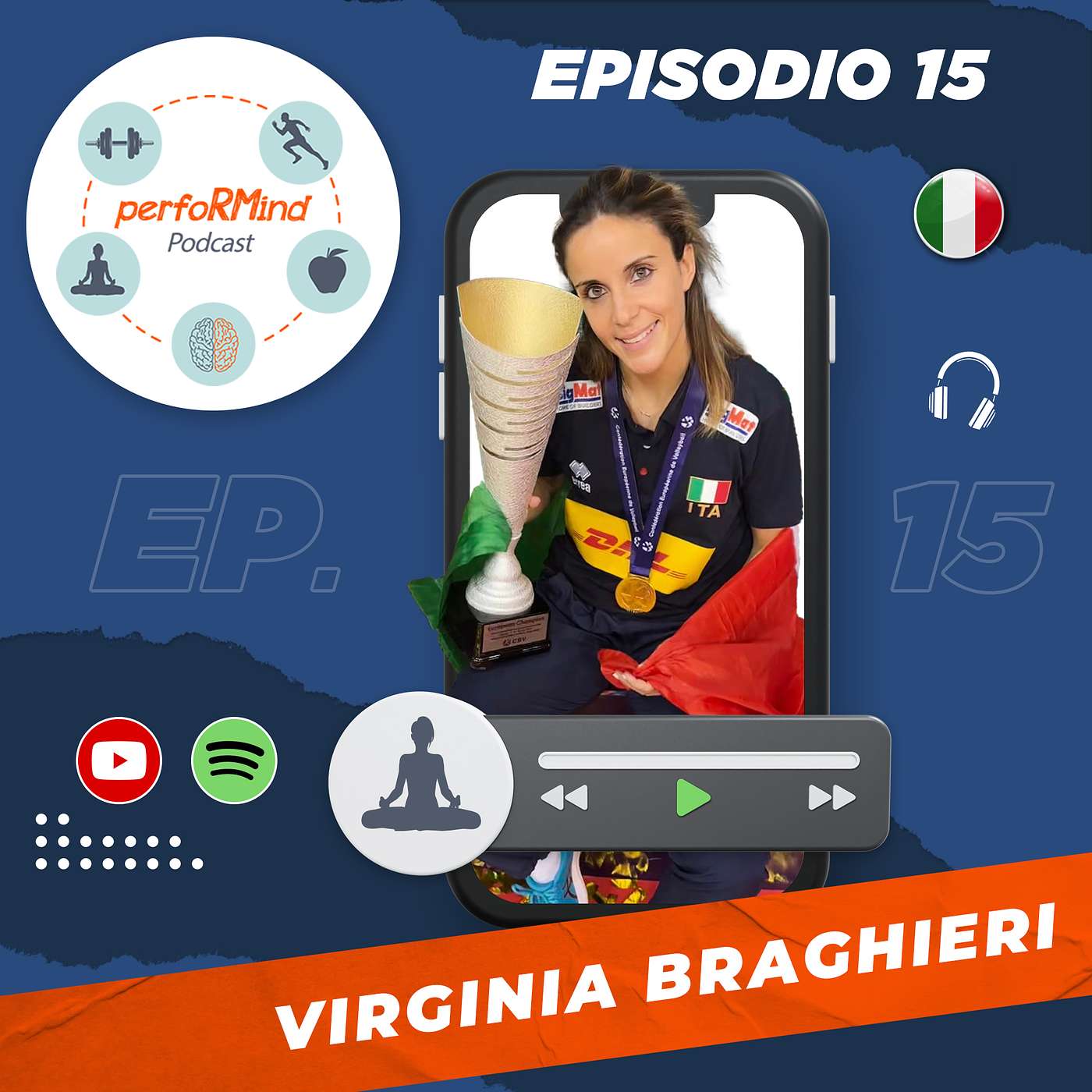 perfoRMind Podcast