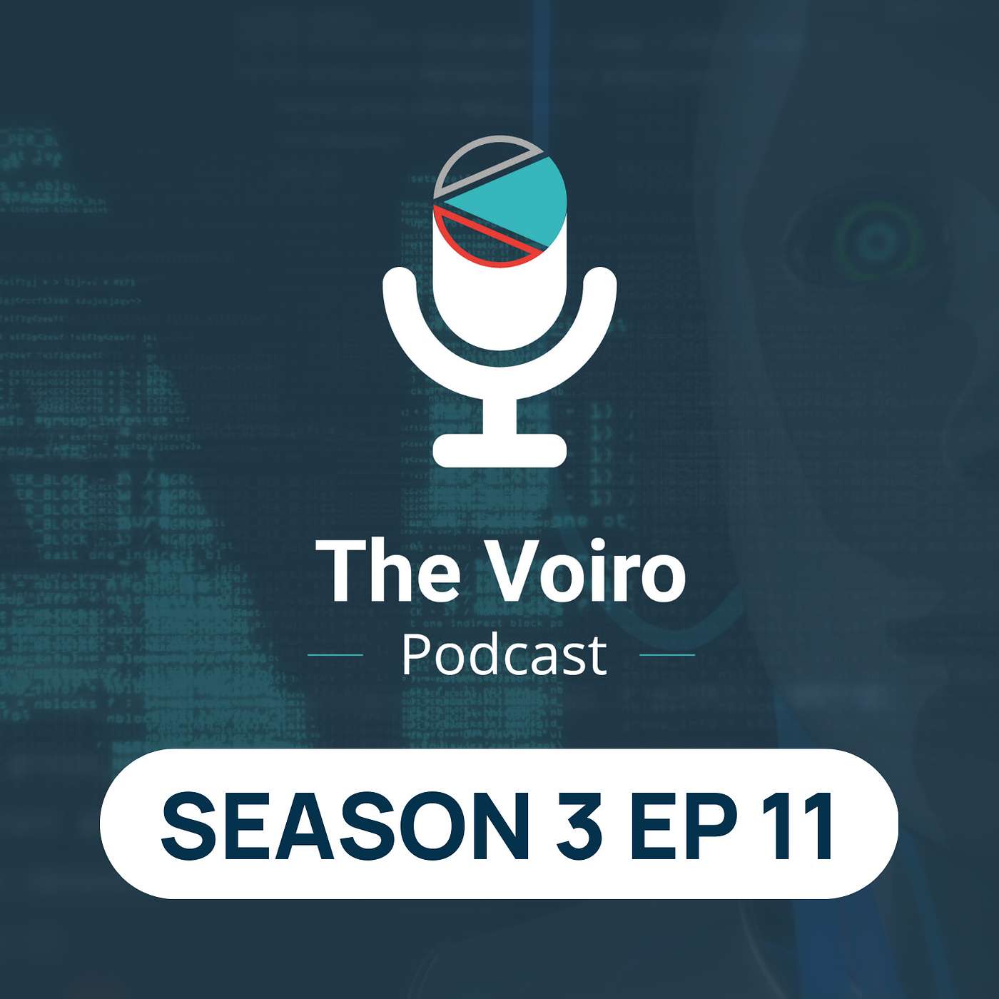The Voiro Podcast