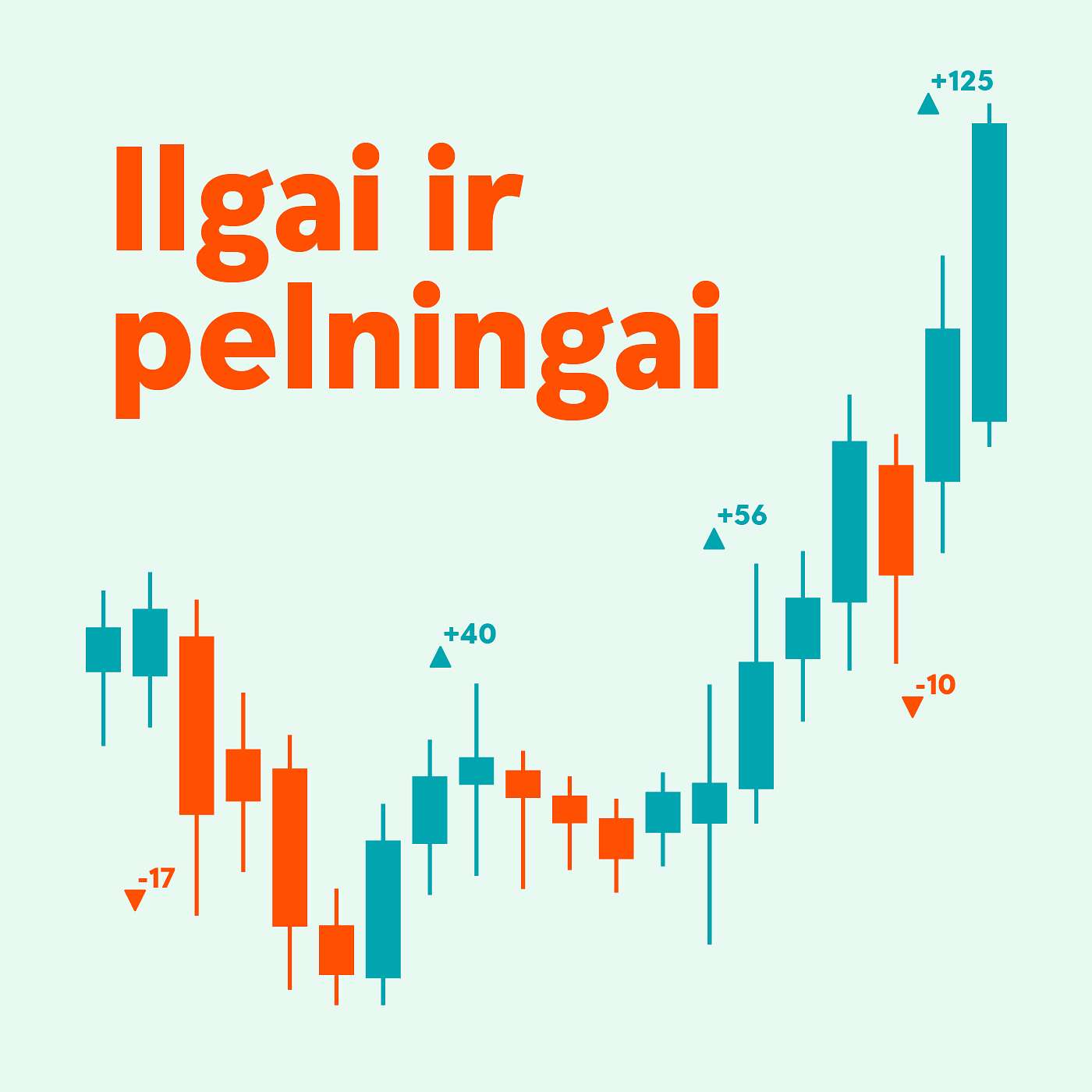 Ilgai ir pelningai #16: nafta, palūkanos ir DI – kas kelia didžiausias bangas rinkose? episode artwork
