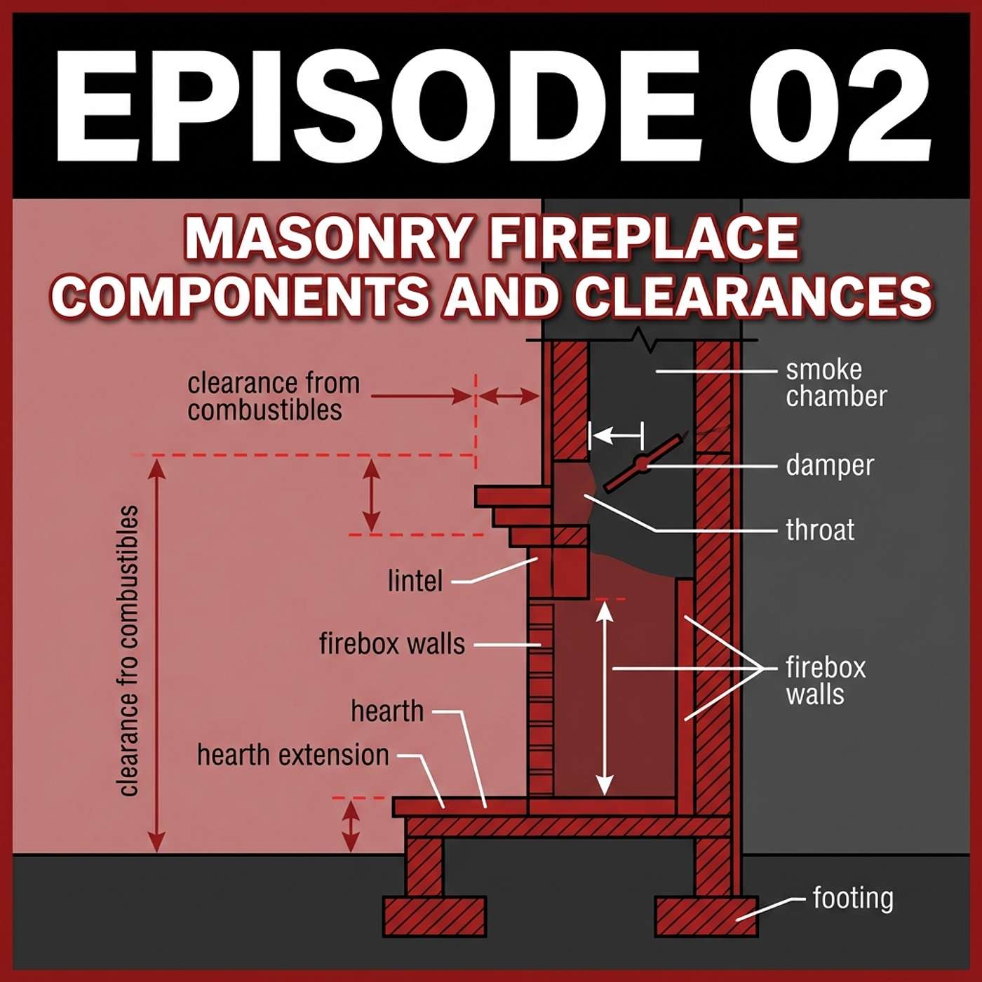 02 - MASONRY FIREPLACE COMPONENTS AND CLEARANCES episode artwork