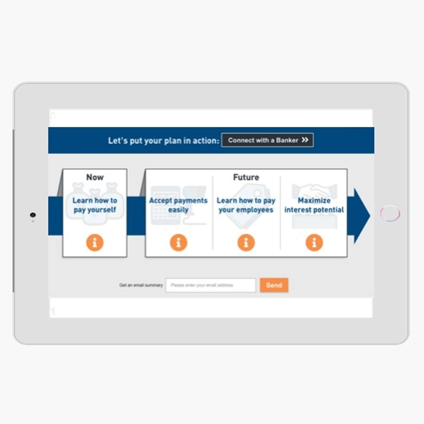 Opportunities in Using a Guided Selling Application