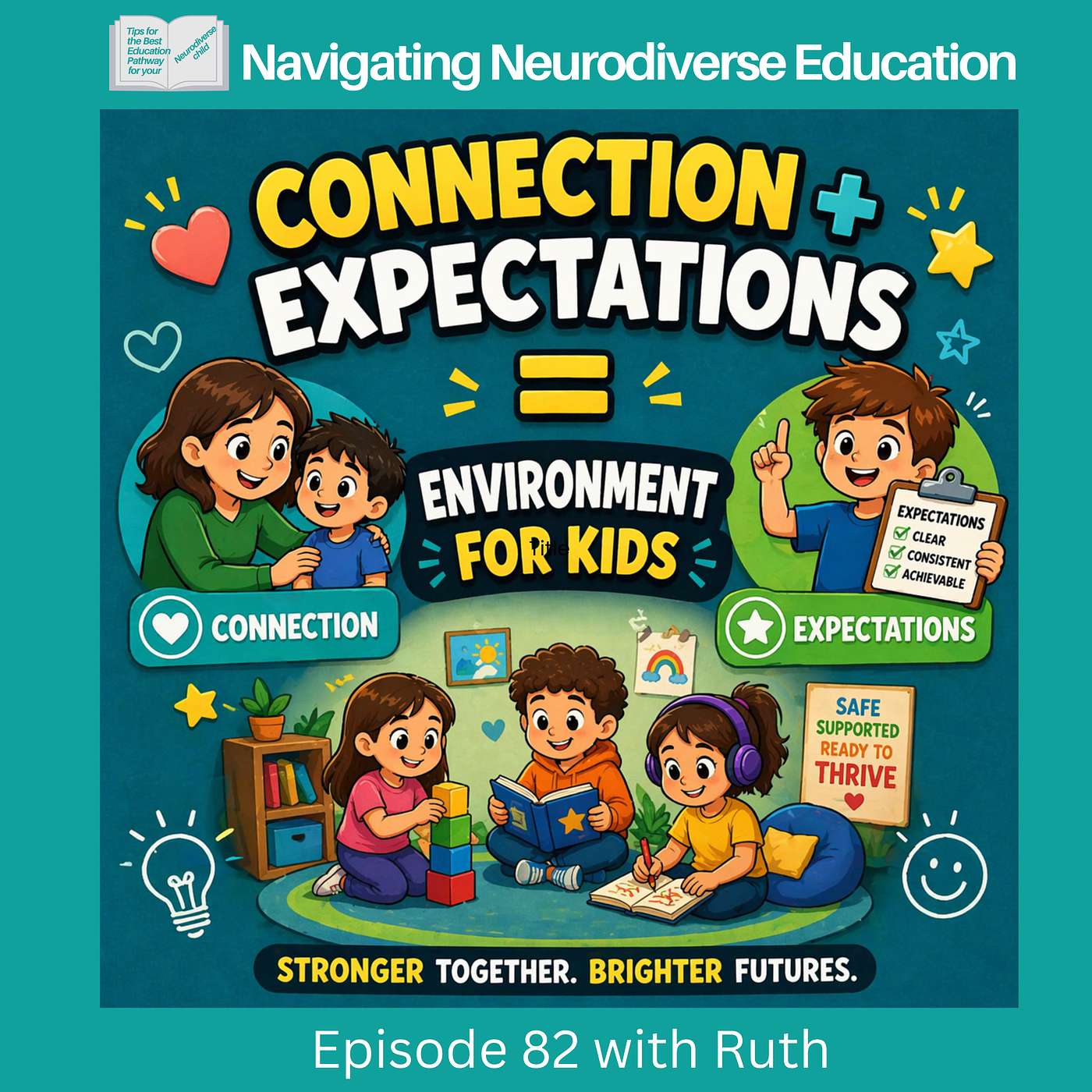Podcast 82 Connection + Expectations = Environment episode artwork