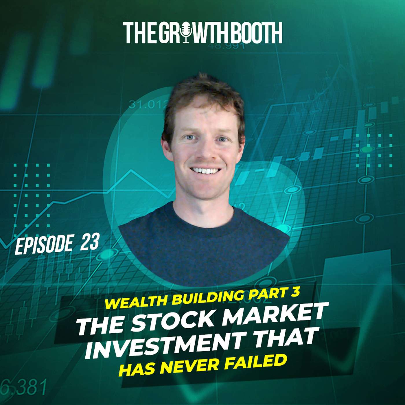 #23: Wealth Building Part 3: The Stock Market Investment That Has Never Failed