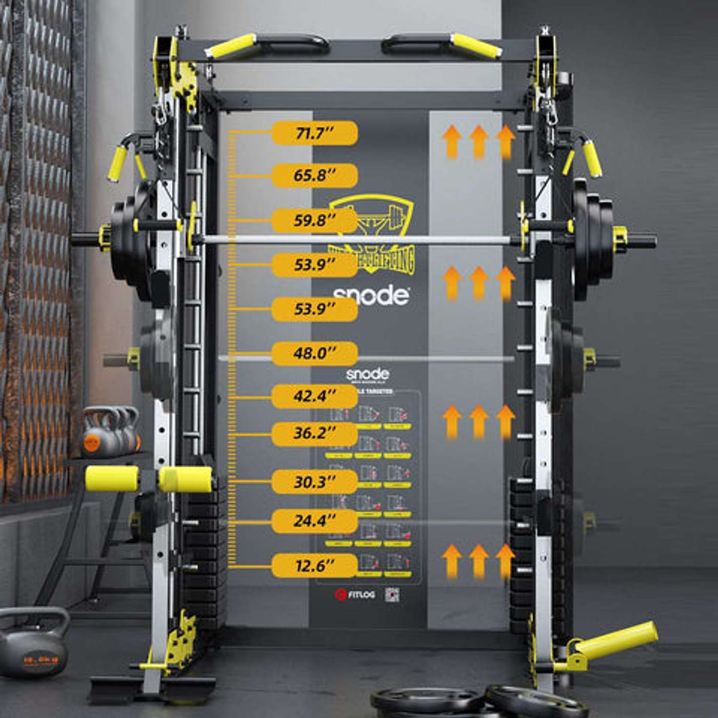 How to Utilize the Smith Machine to Enhance Common Exercises?