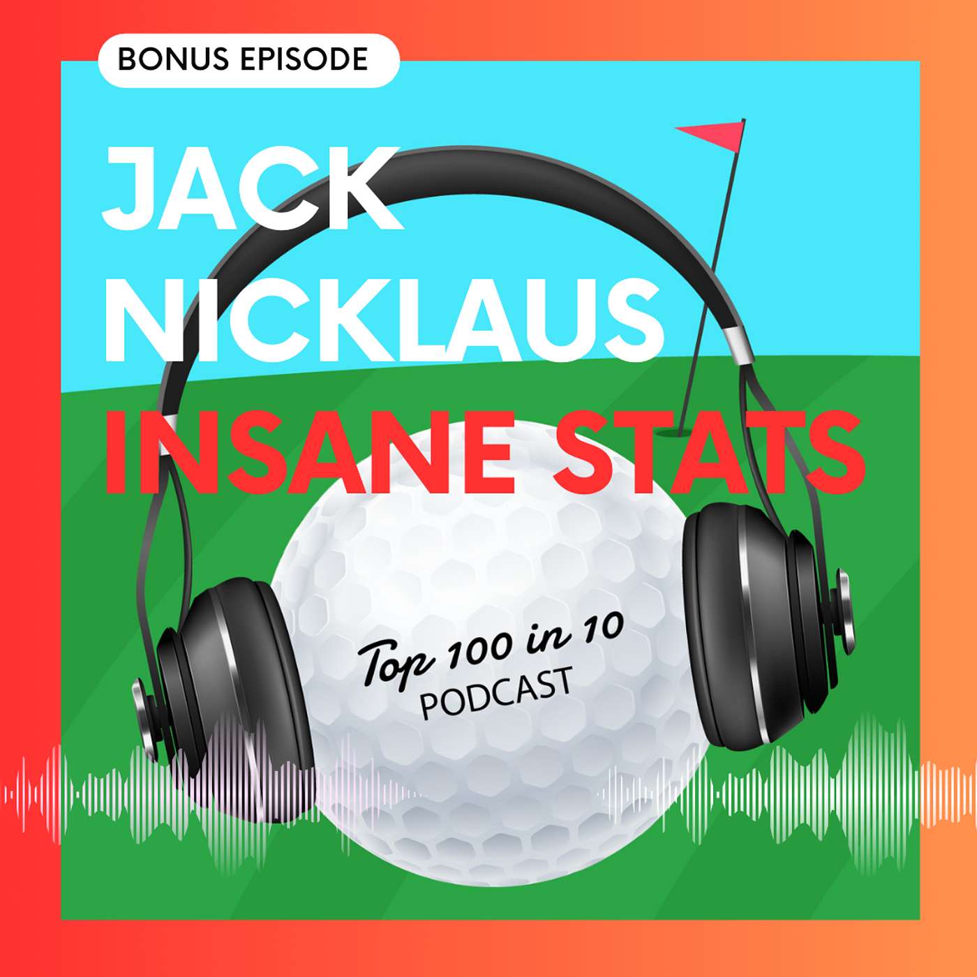 The Top 100 in 10 Golf Podcast