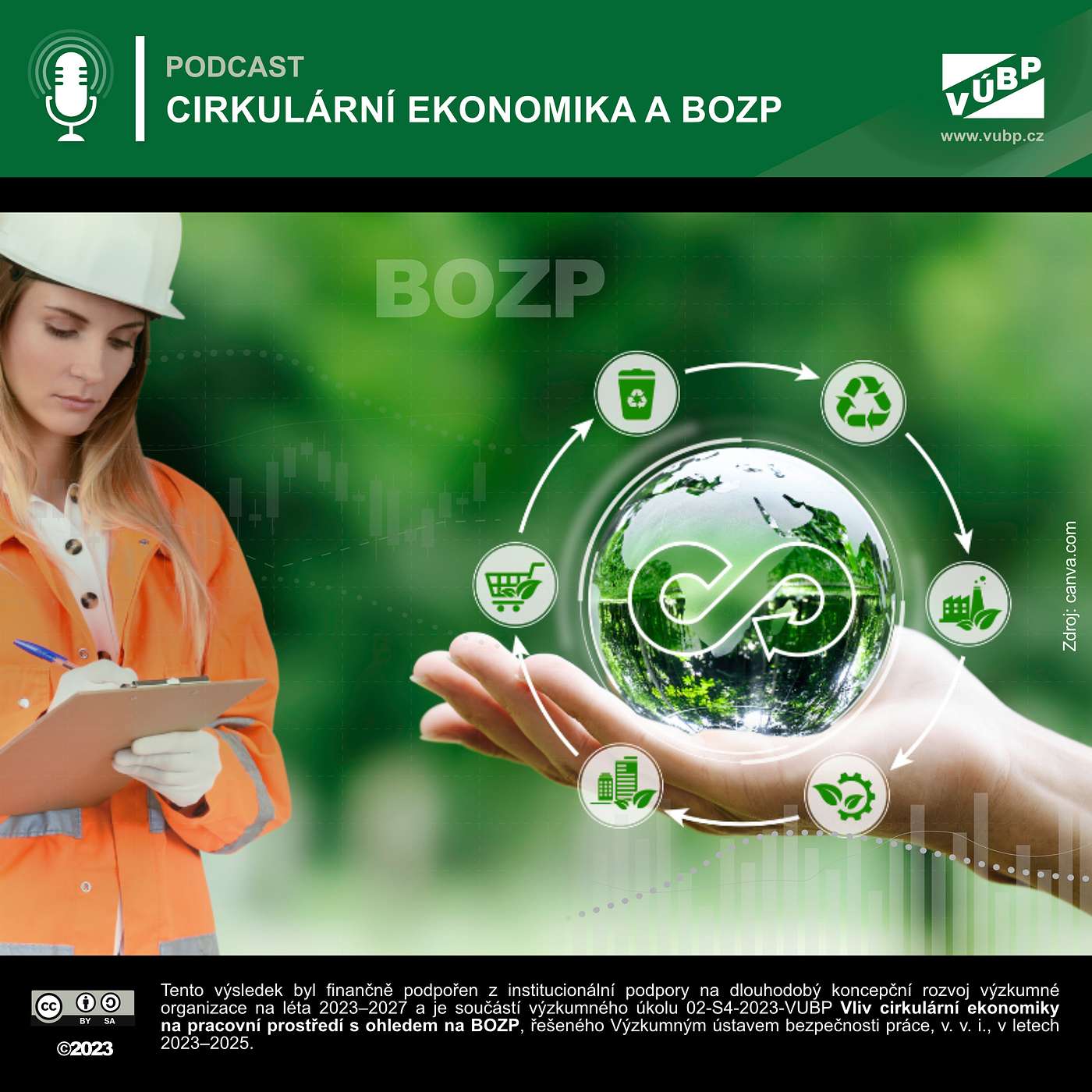 Podcasty o BOZP