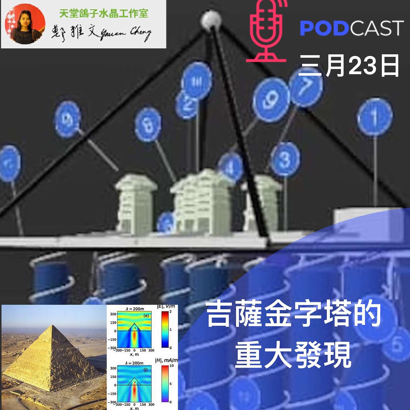 吉薩金字塔的重大發現